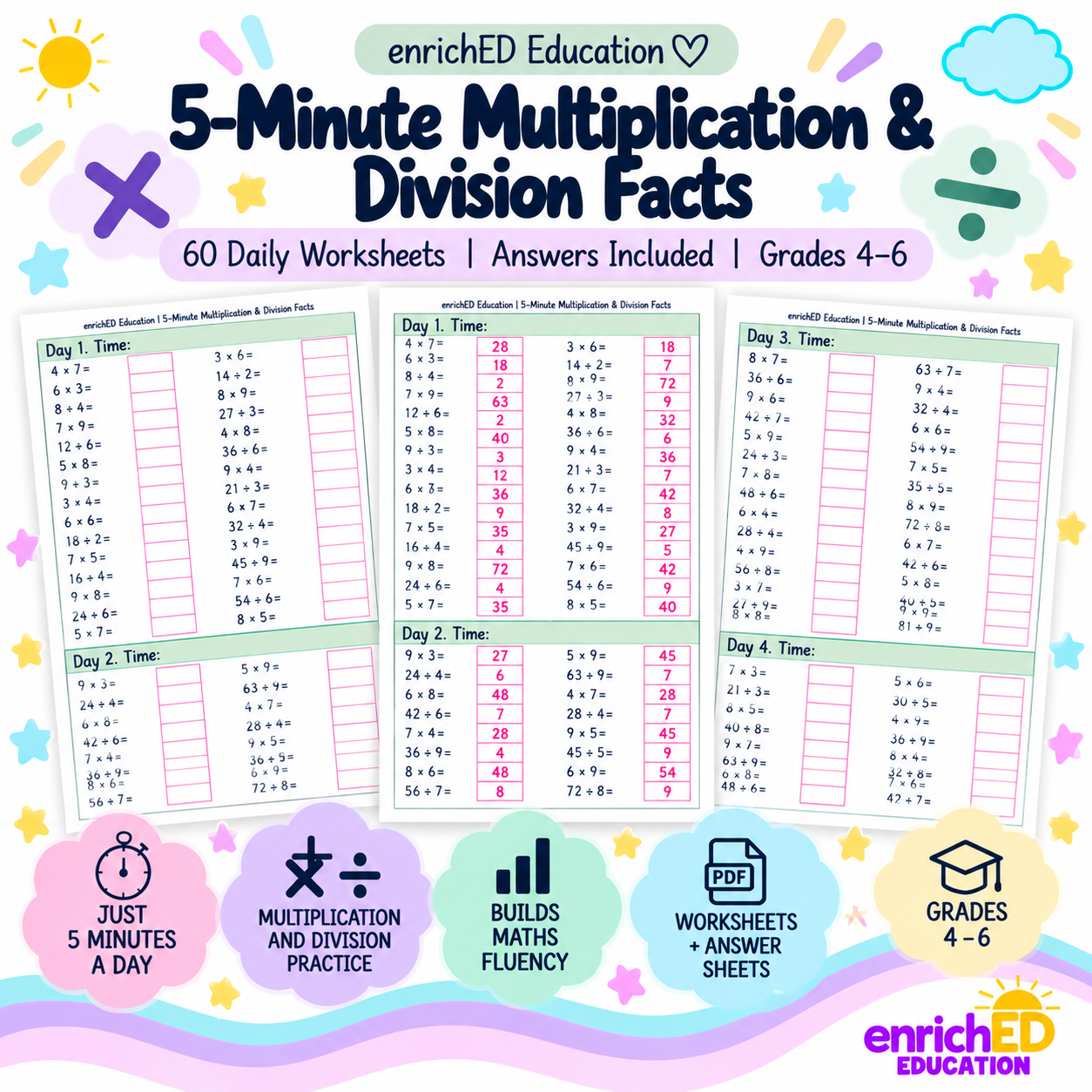 5-Minute Multiplication & Division PI.png