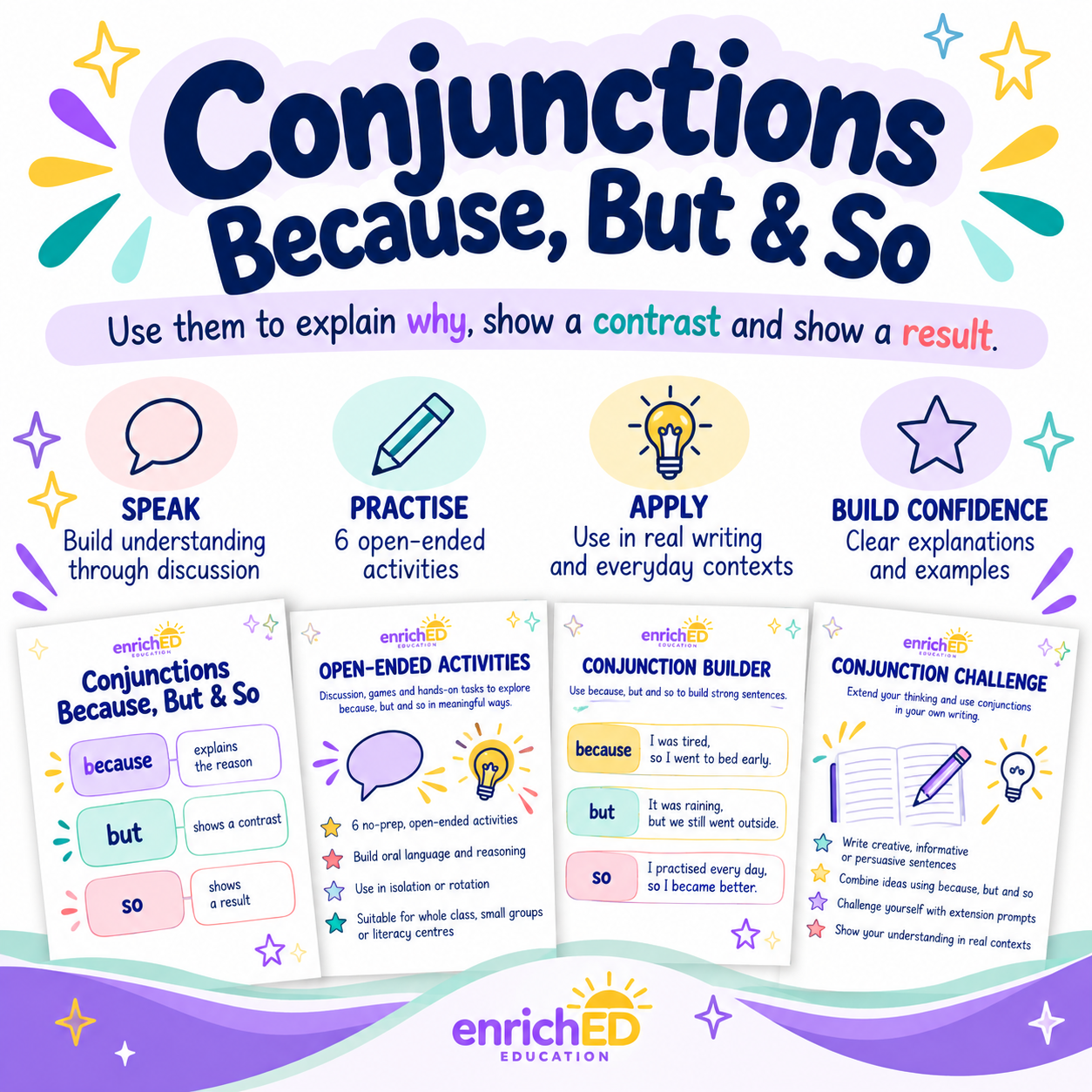 Conjunctions: Because, But & So