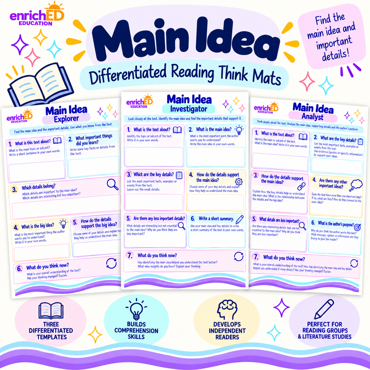 Main Idea – Differentiated Reading Think Mats