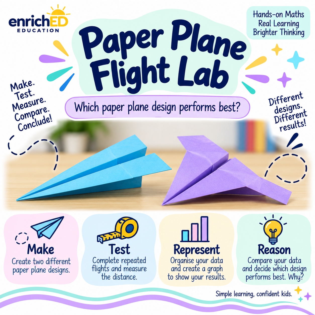 Paper Plane Flight Lab