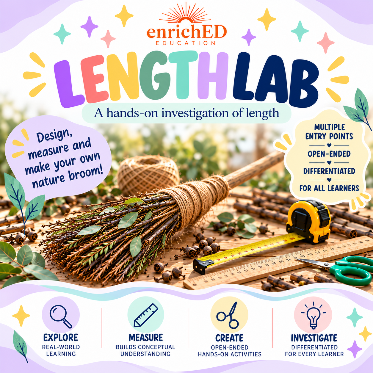 Length Lab – A Hands-On Investigation of Length