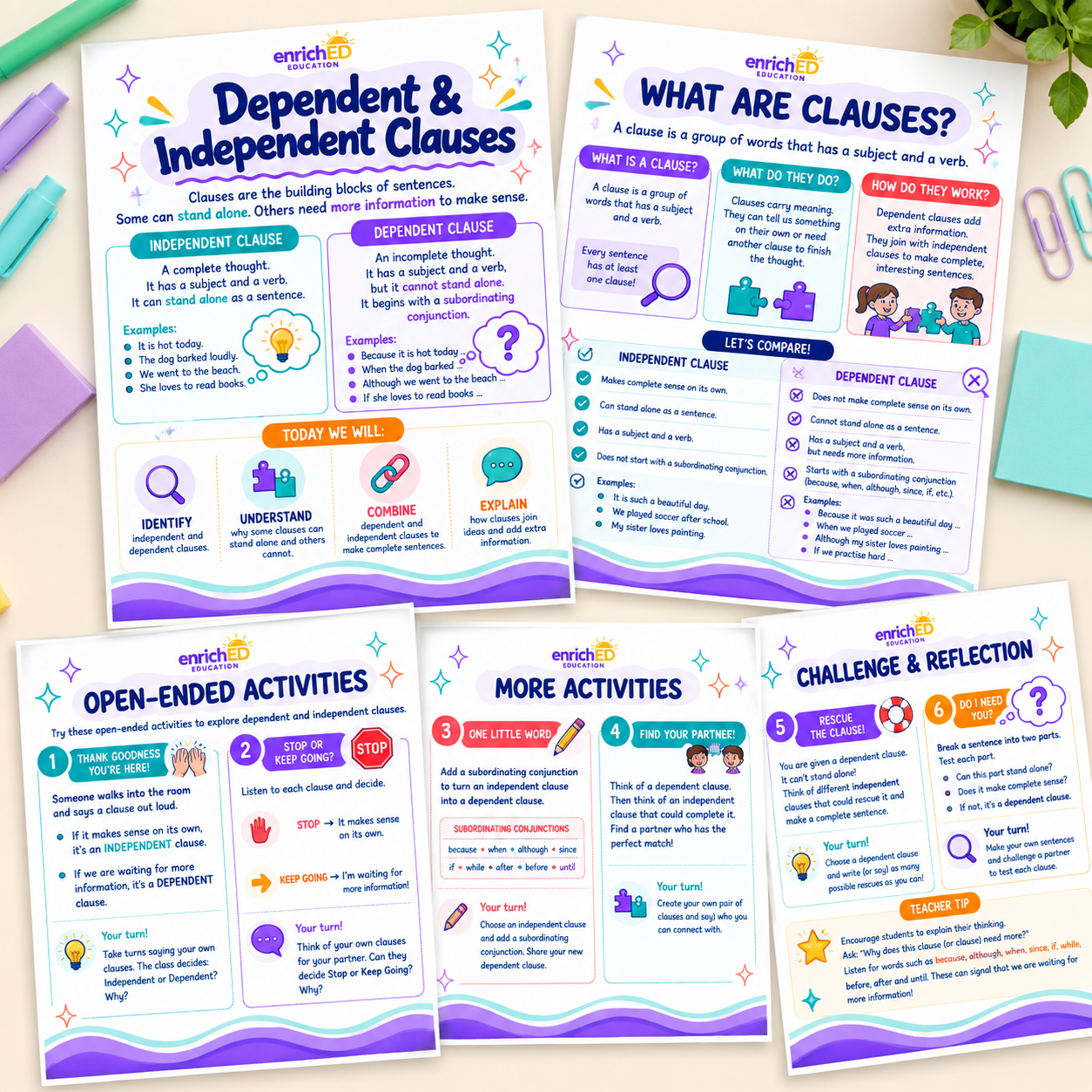 dependent and independednt clause preview.png