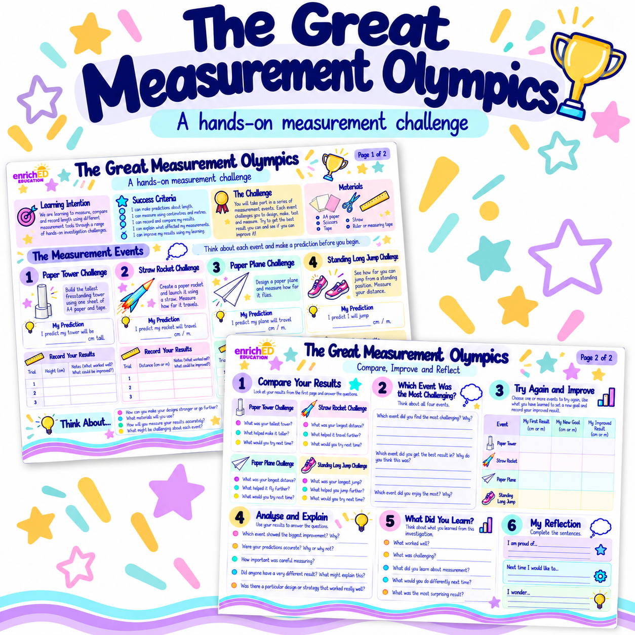 The Great Measurement Olympics PI.png