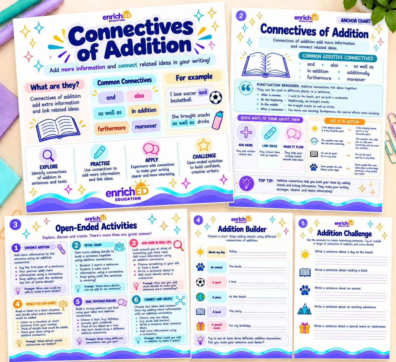 Connectives of Addition preview.png