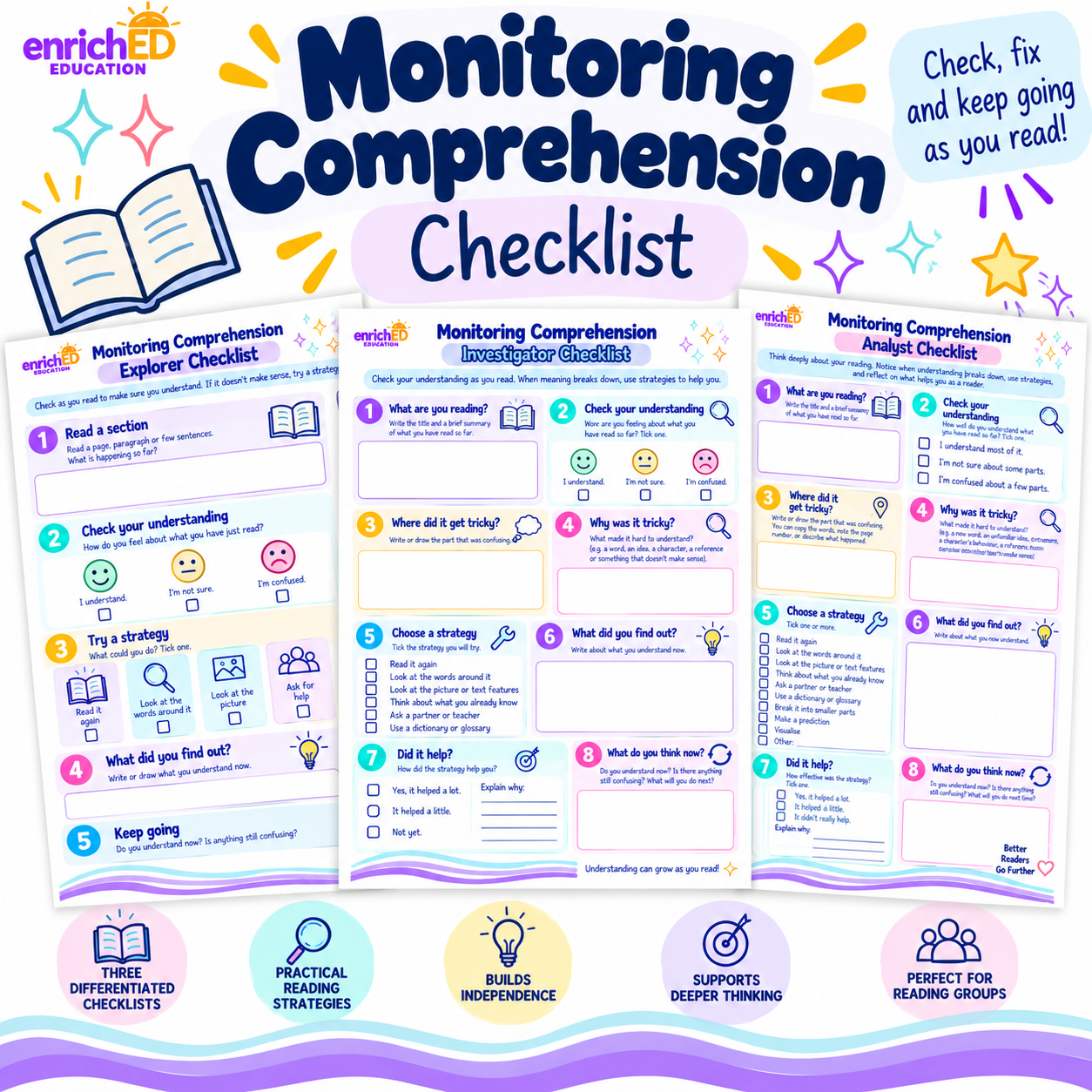 Monitoring Comprehension – Differentiated Self-Assessment Checklists