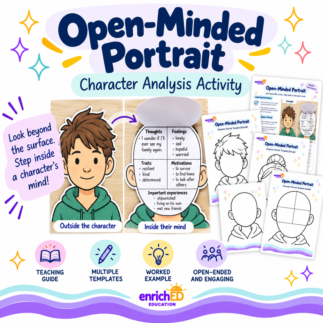 Open-Minded Portrait – Character Analysis Activity