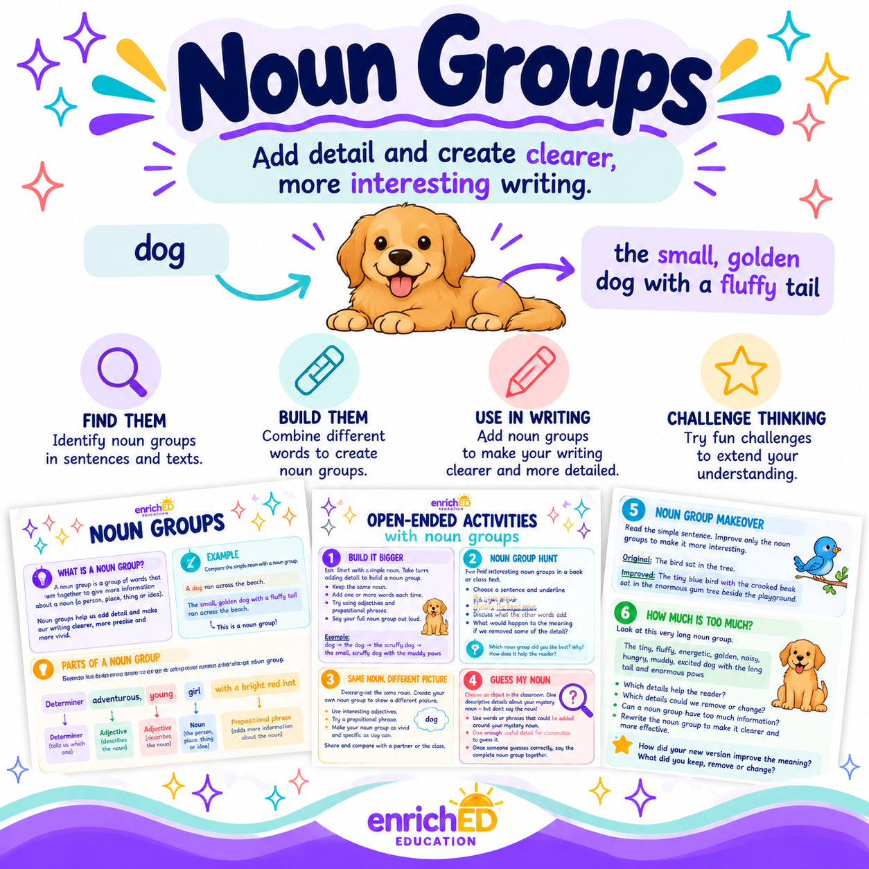 Noun Groups