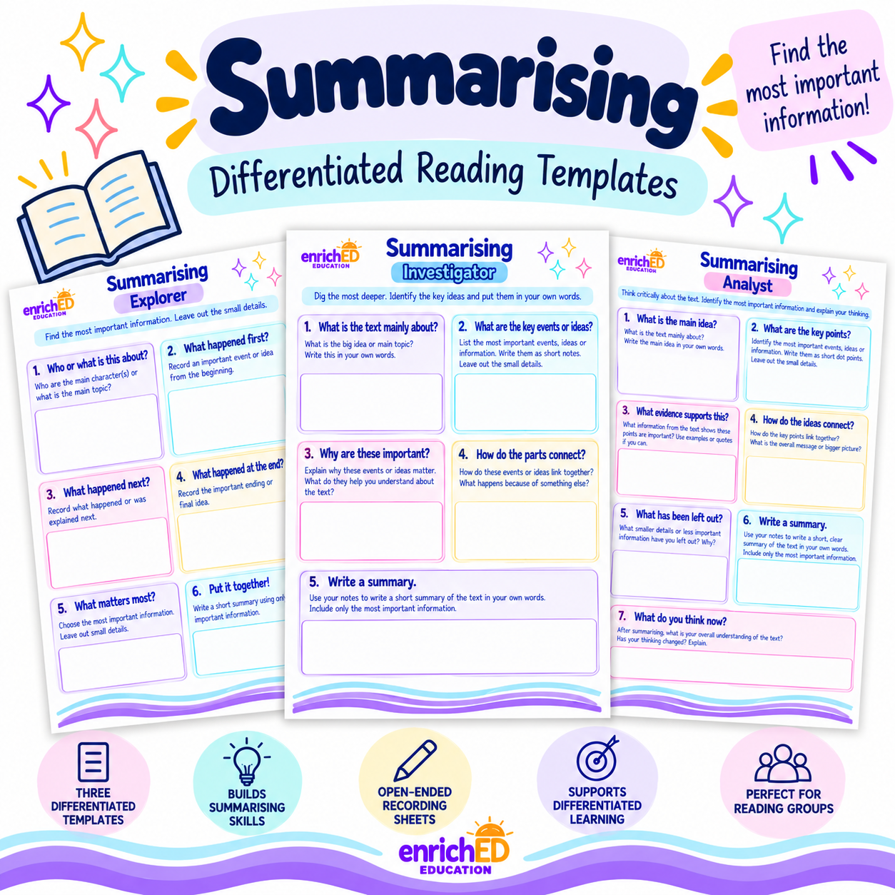 Summarising – Differentiated Reading Templates