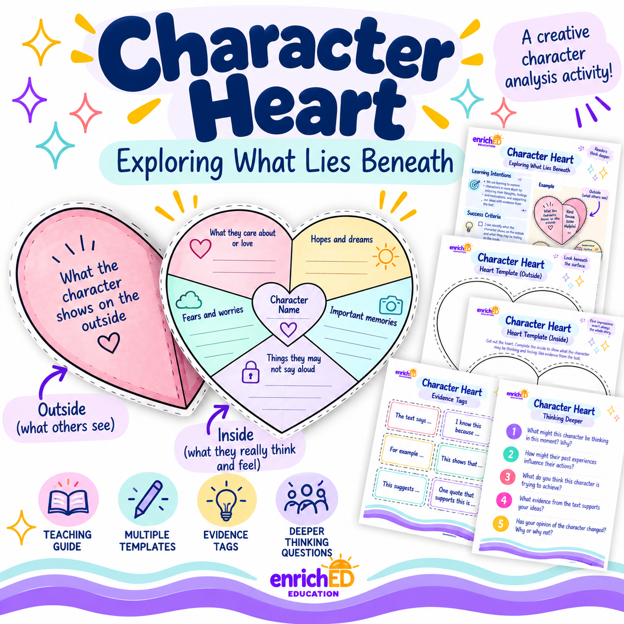 Character Heart – Character Analysis Activity