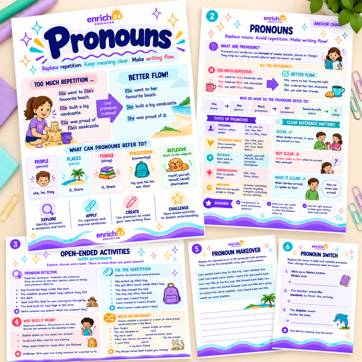 Pronoun preview.png