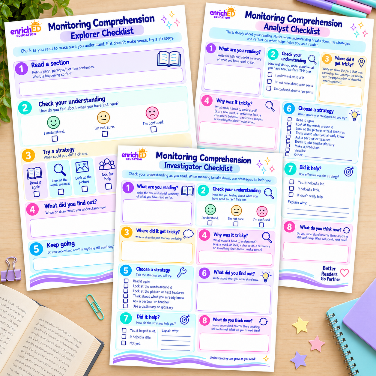 Monitoring Comprehension Checklist P.png
