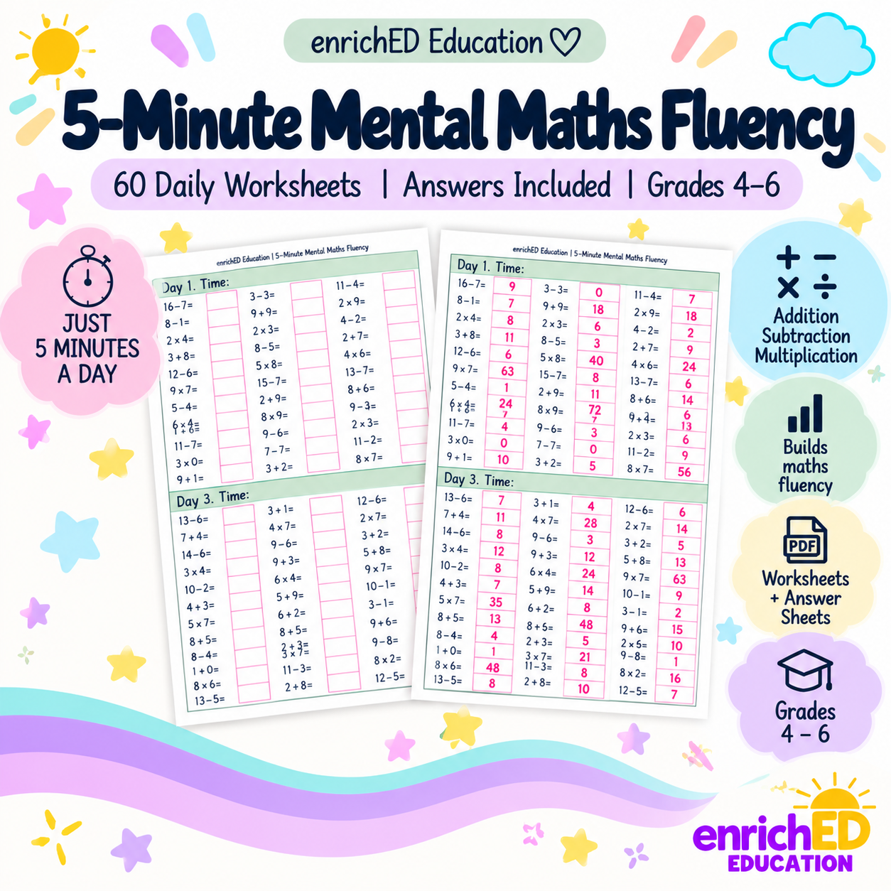 5-Minute Mental Maths Fluency | 60 Daily Activities + Answer Key