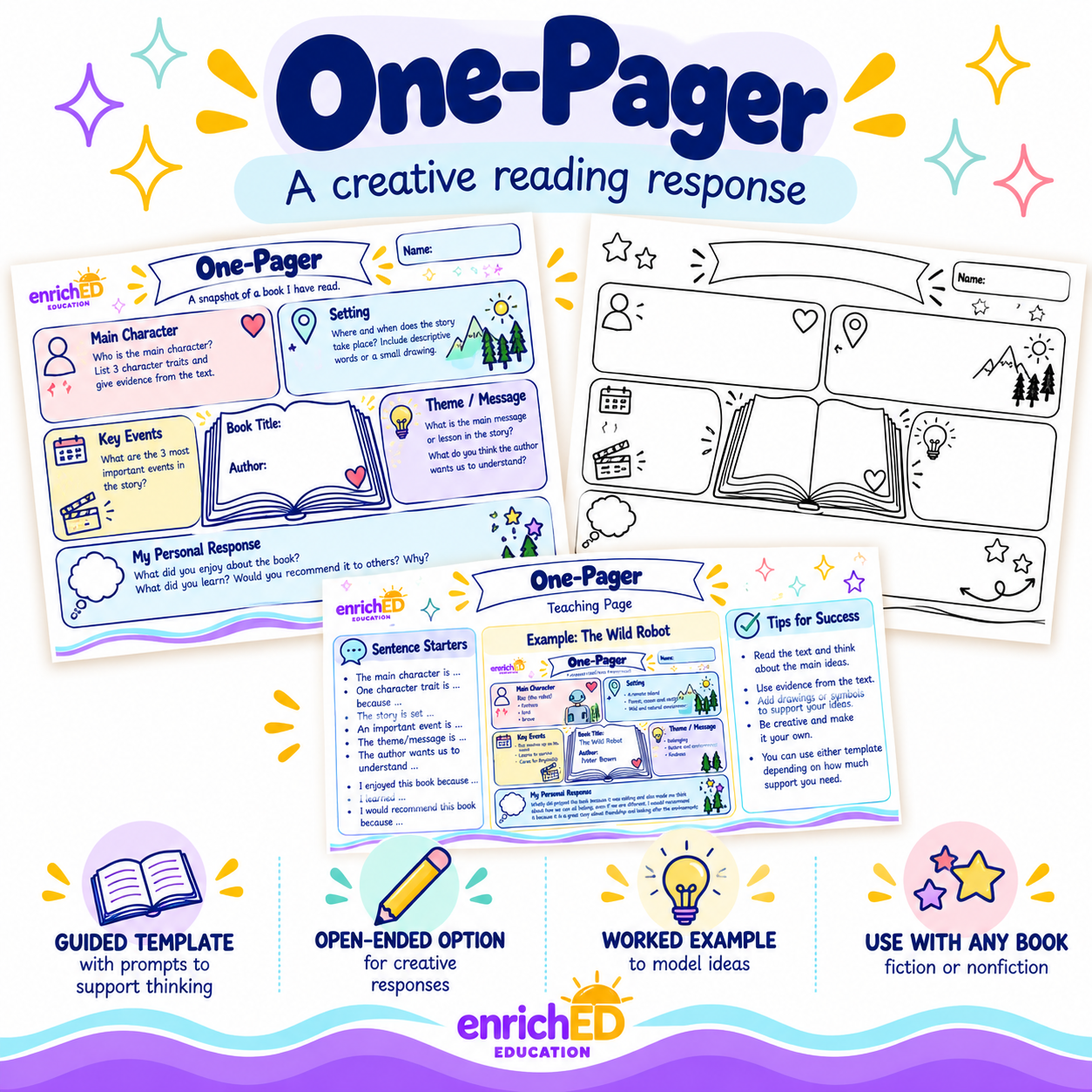 One-Pager – Creative Reading Response