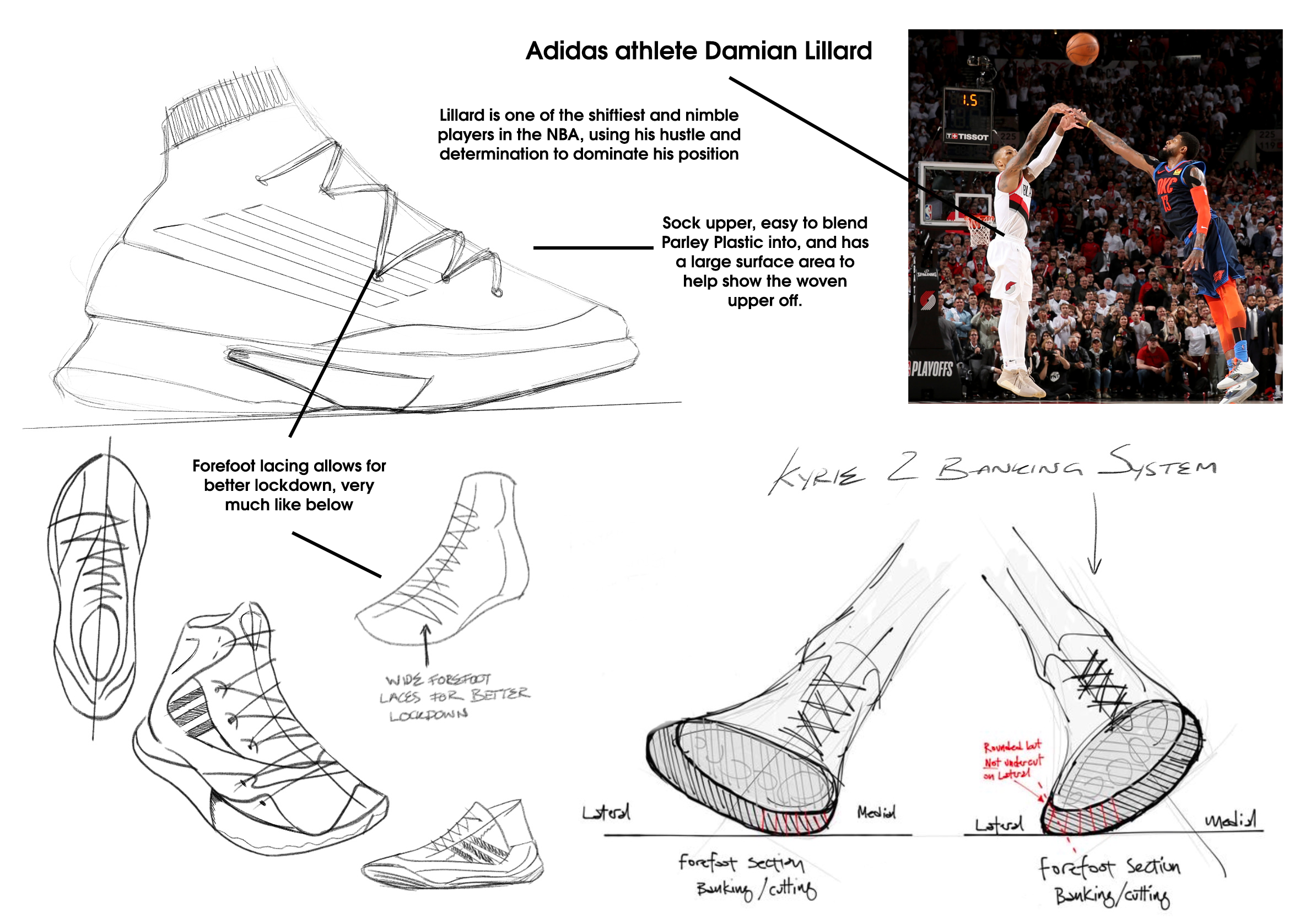 d lillard.png