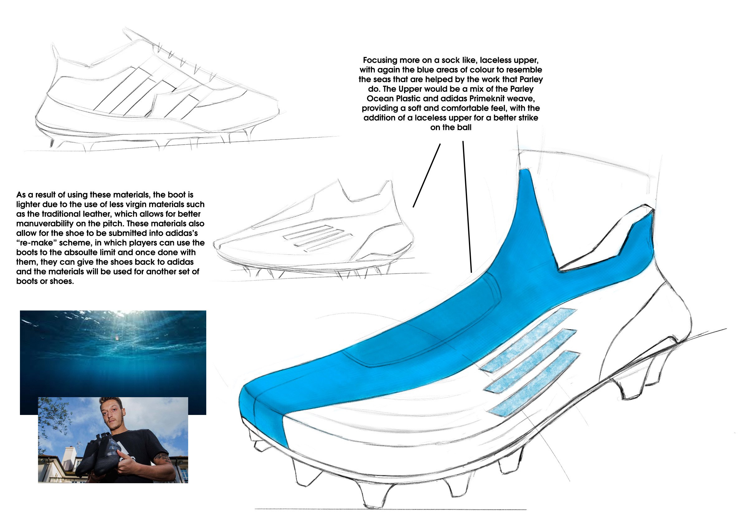 laceless sketch.jpg