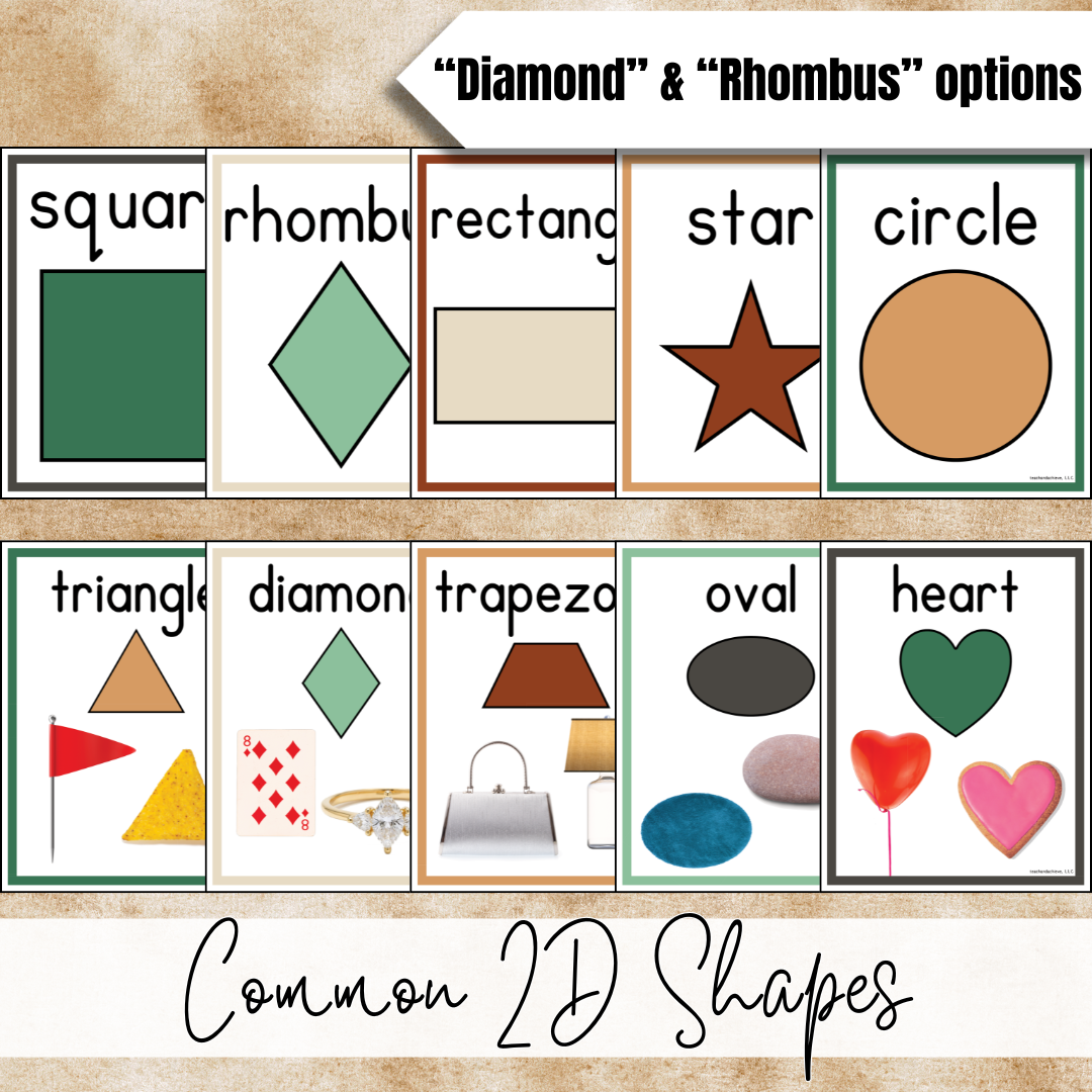 2D & 3D Shapes Posters with Real-Life Objects | Starbooks Coffee Classroom Decor