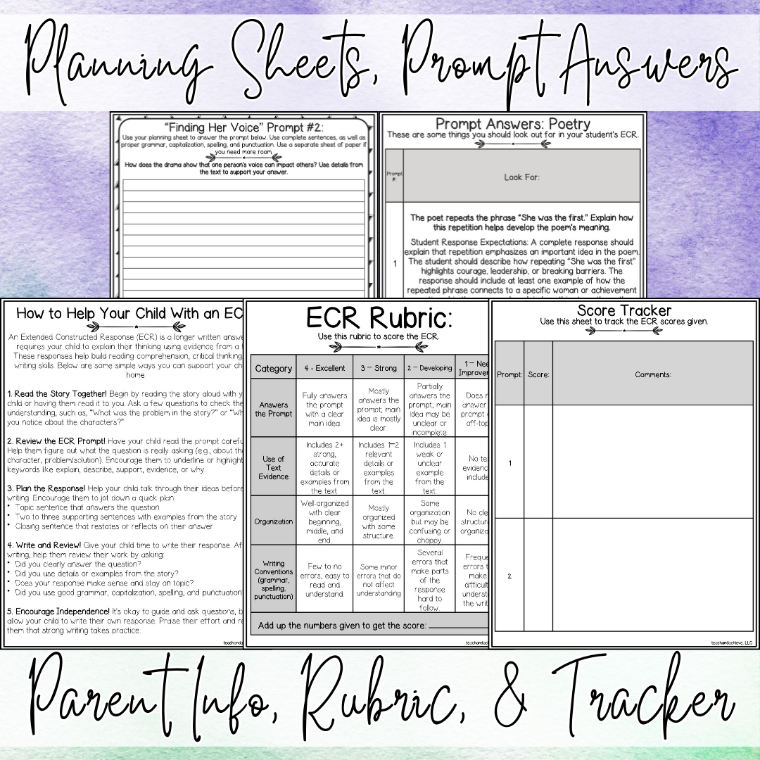 March Women's History Month ECR Practice Writing Prompt Passage, Editable Extended Constructed Response Bundle 3rd 4th 5th Grade