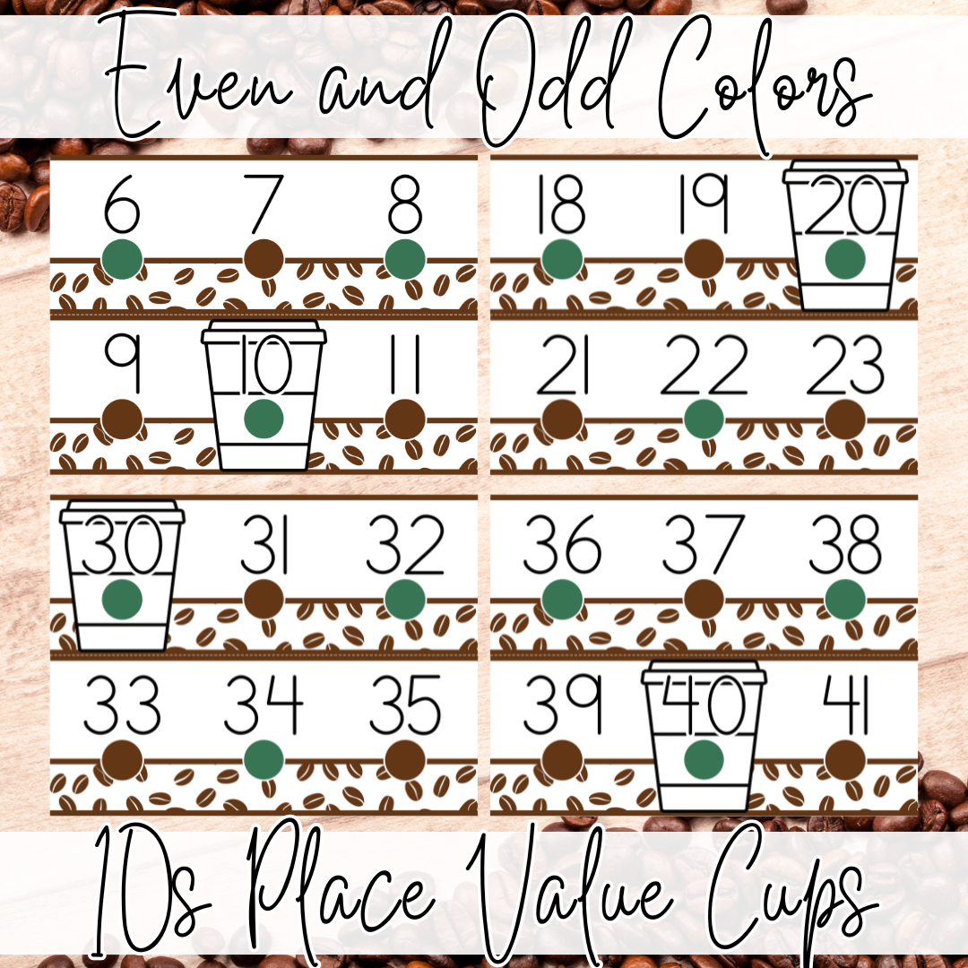 Starbooks Coffee Classroom Number Line Posters | Math Wall Decor