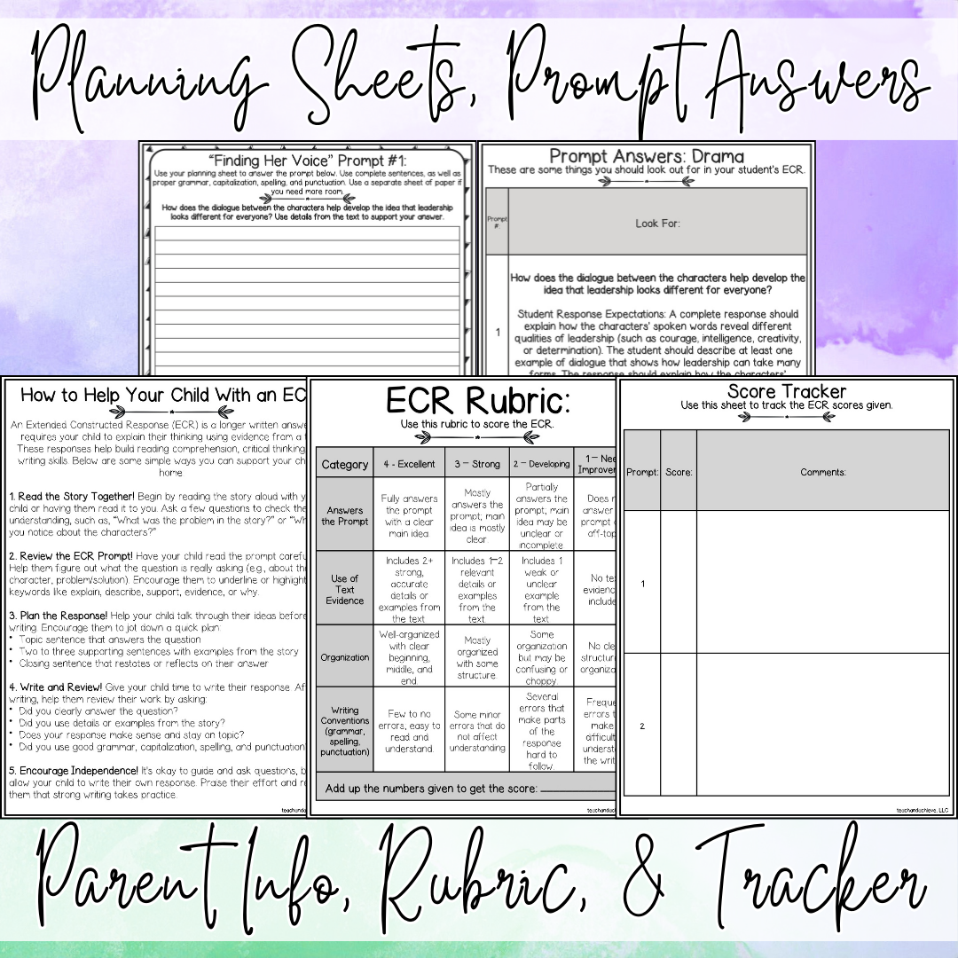 March Women's History Month ECR Practice Writing Prompt Passage, Editable Drama Extended Constructed Response 3rd 4th 5th Grade