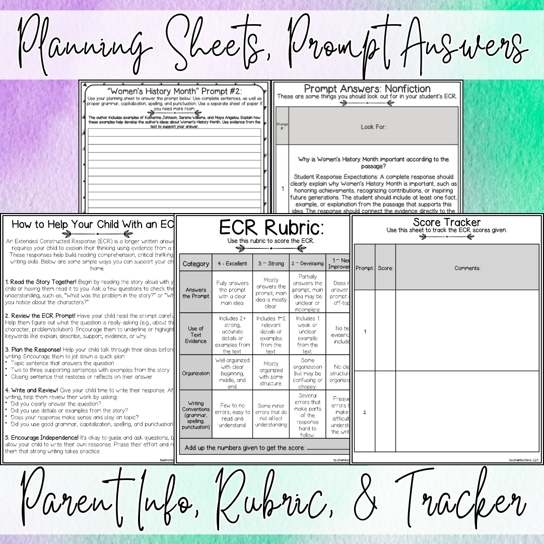 March Women's History Month ECR Practice Writing Prompt Passage, Editable Nonfiction Extended Constructed Response 3rd 4th 5th Grade