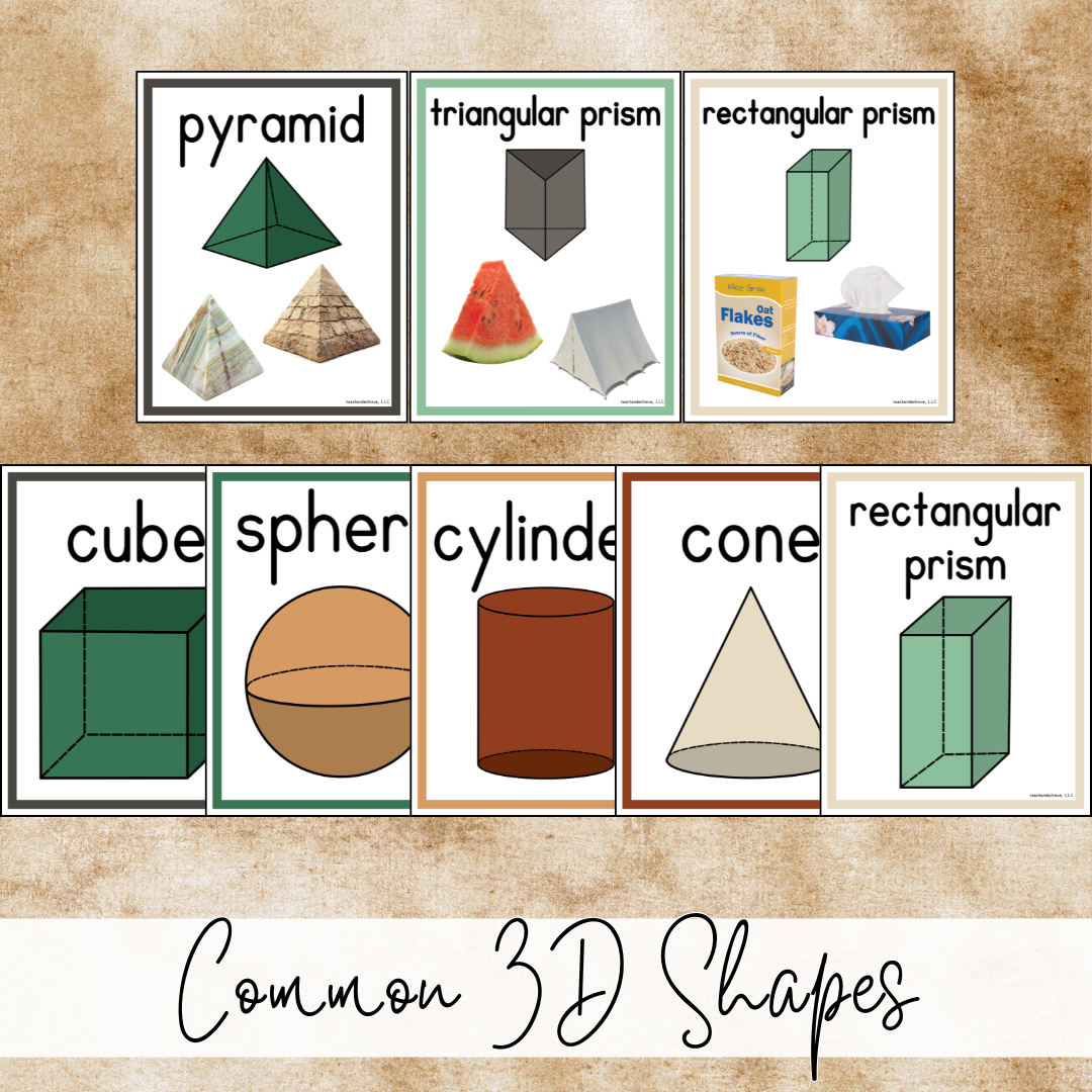 2D & 3D Shapes Posters with Real-Life Objects | Starbooks Coffee Classroom Decor