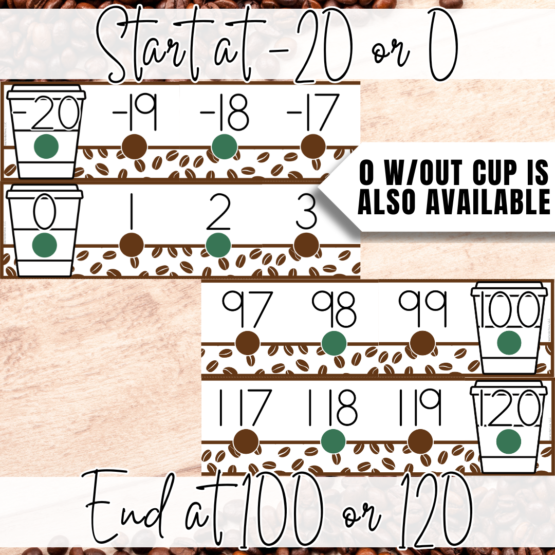 Starbooks Coffee Classroom Number Line Posters | Math Wall Decor