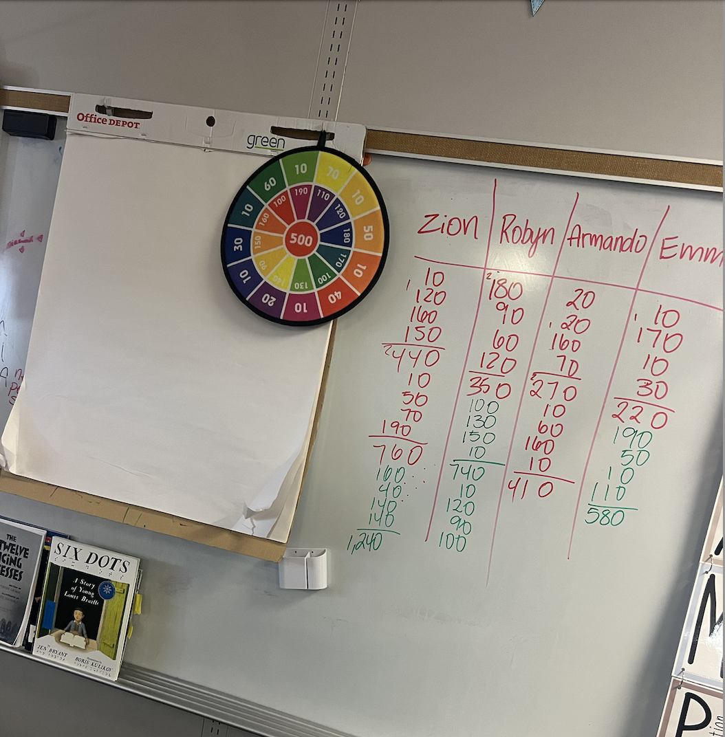 Annotation Relay Game reading review activity for test prep in upper elementary classrooms