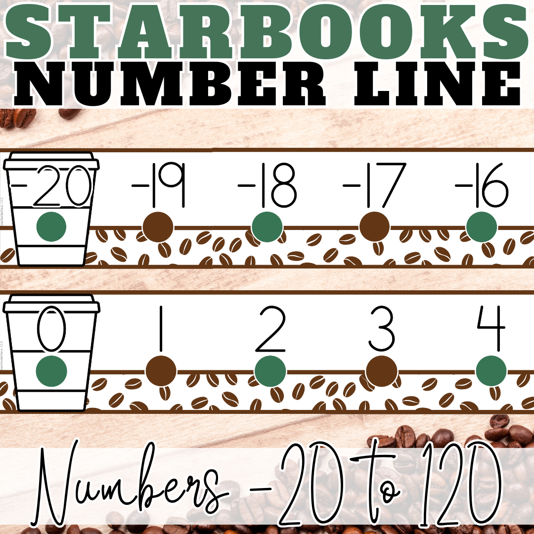 Starbooks Coffee Classroom Number Line Posters | Math Wall Decor