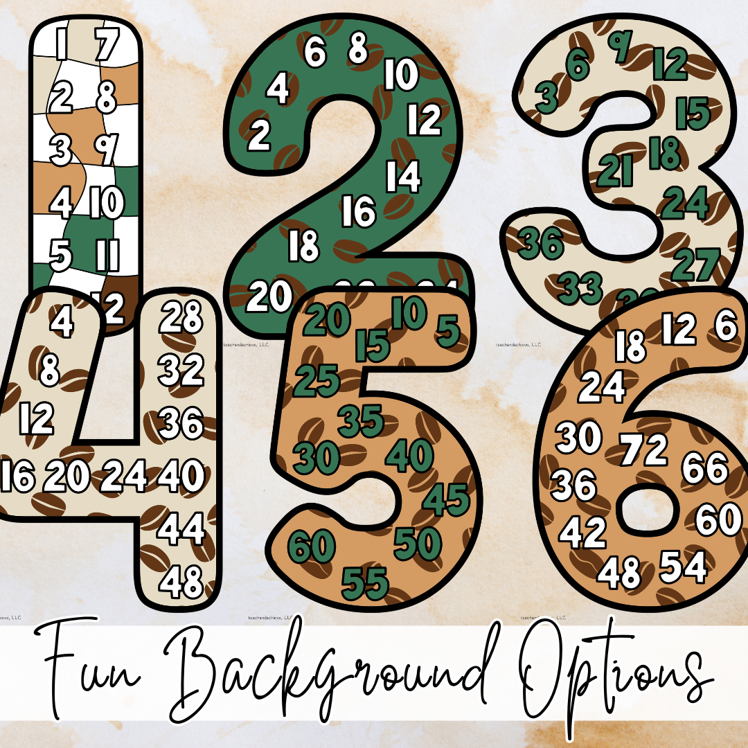 Starbooks Skip Counting Posters | Coffee Classroom Multiples Posters