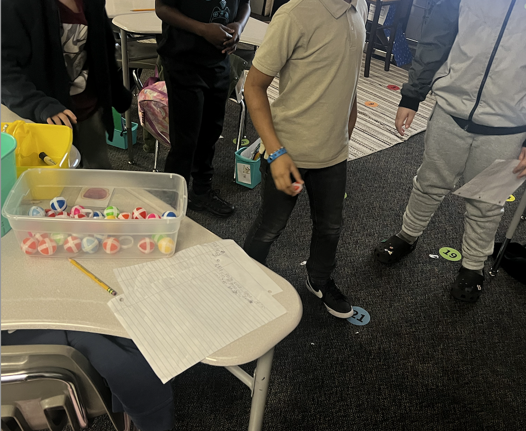 Annotation Relay Game reading review activity for test prep in upper elementary classrooms