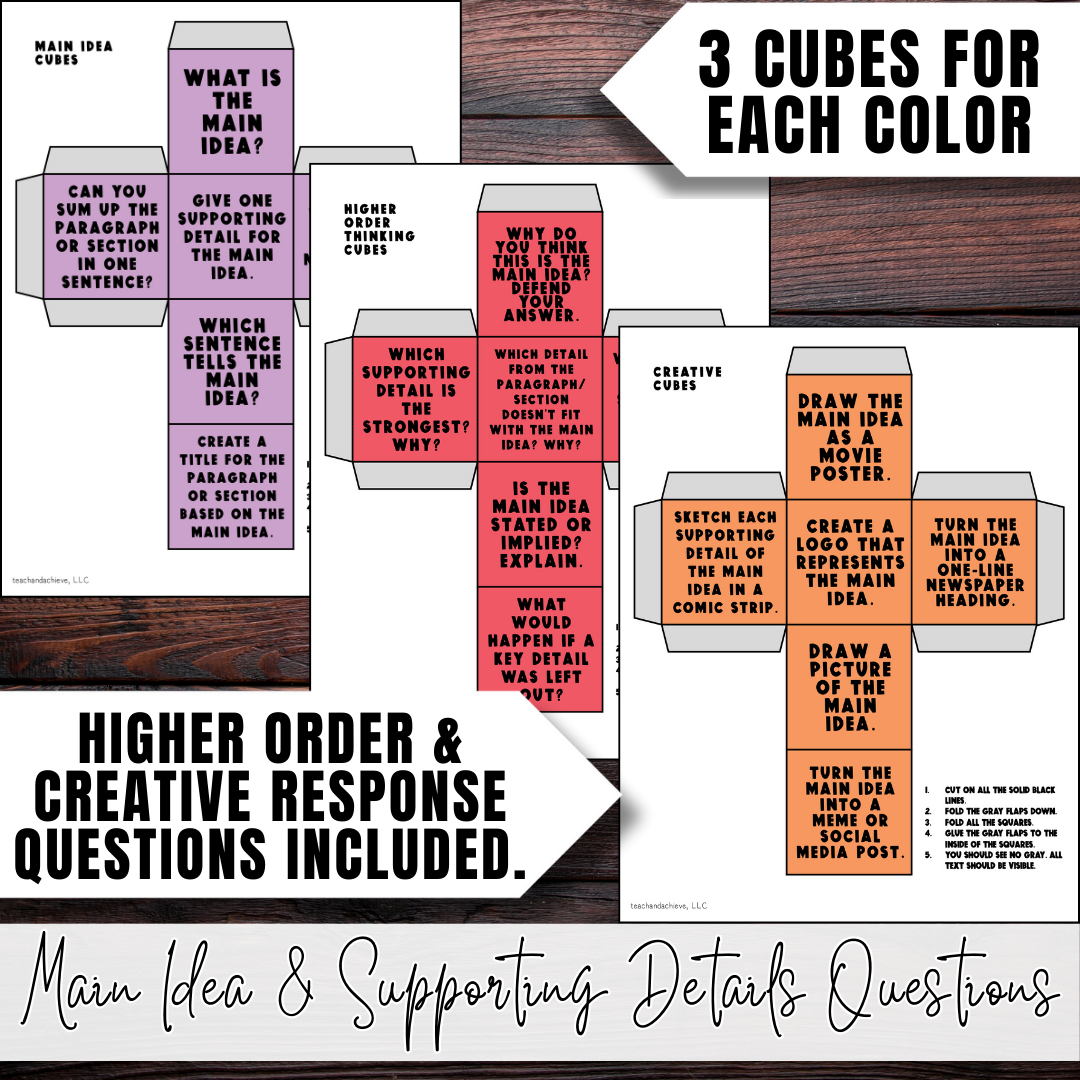 Main Idea and Supporting Details Question Cubes | Reading Comprehension Game | Reading Intervention Activity | Small Group Literacy Tool