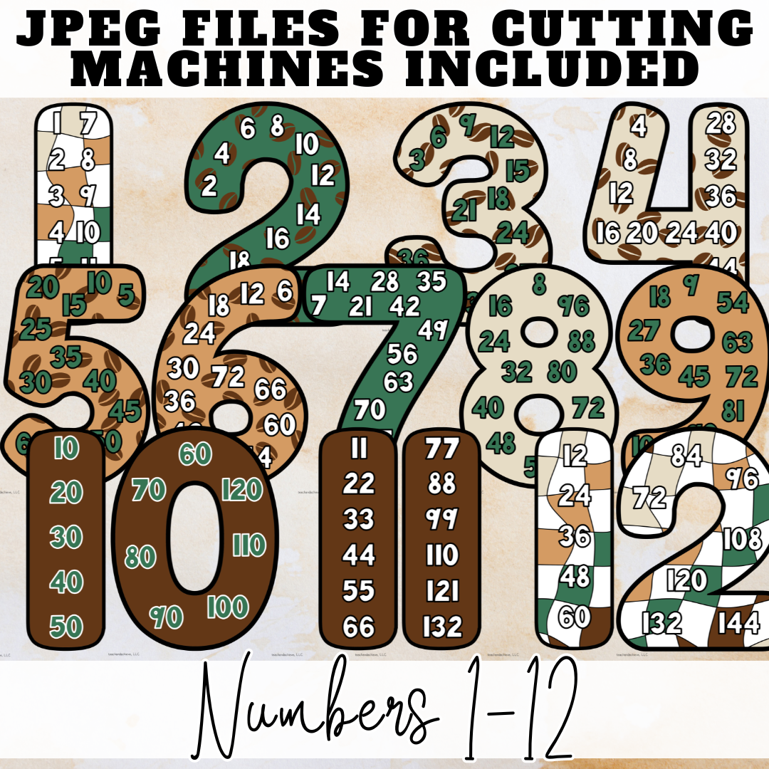 Starbooks Skip Counting Posters | Coffee Classroom Multiples Posters