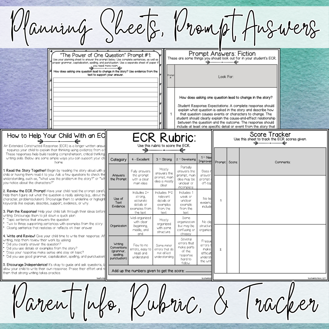 March Women's History Month ECR Practice Writing Prompt Passage, Editable Fiction Extended Constructed Response 3rd 4th 5th Grade