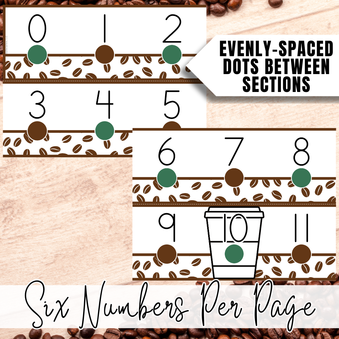 Starbooks Coffee Classroom Number Line Posters | Math Wall Decor