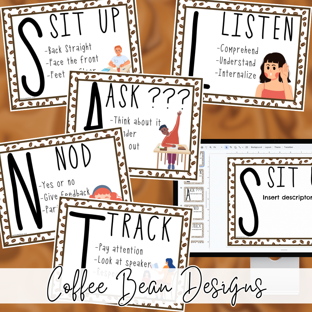 Starbooks Coffee Classroom SLANT Posters | Classroom Management Decor