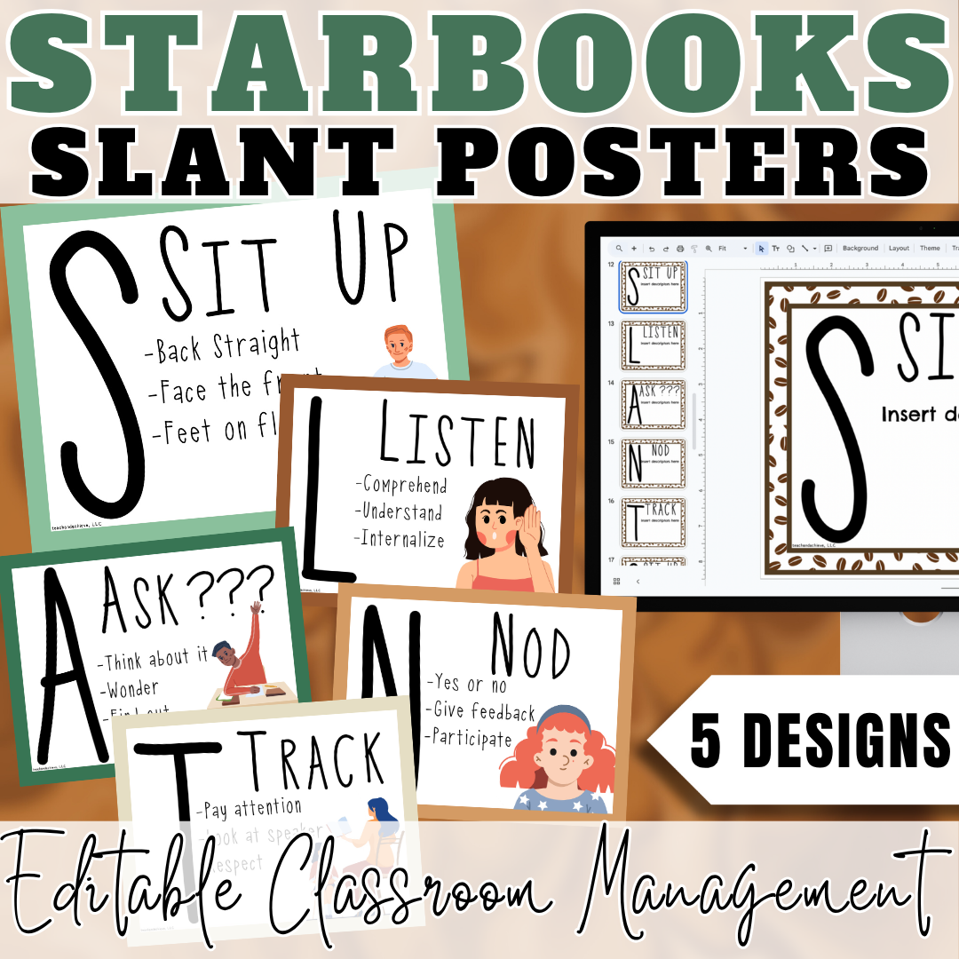 Starbooks Coffee Classroom SLANT Posters | Classroom Management Decor