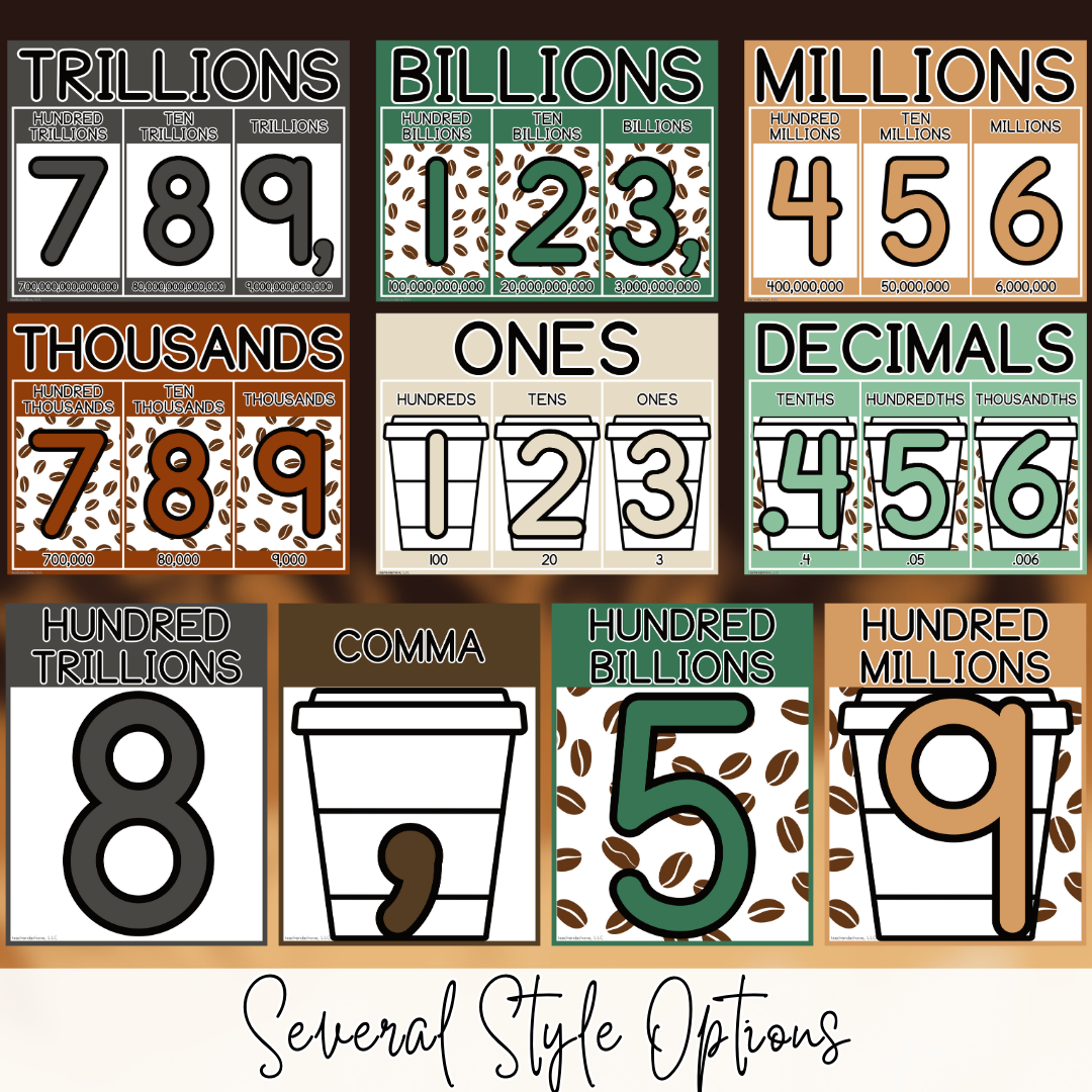 Starbooks Coffee Classroom Place Value Chart Poster | Math Wall Decor