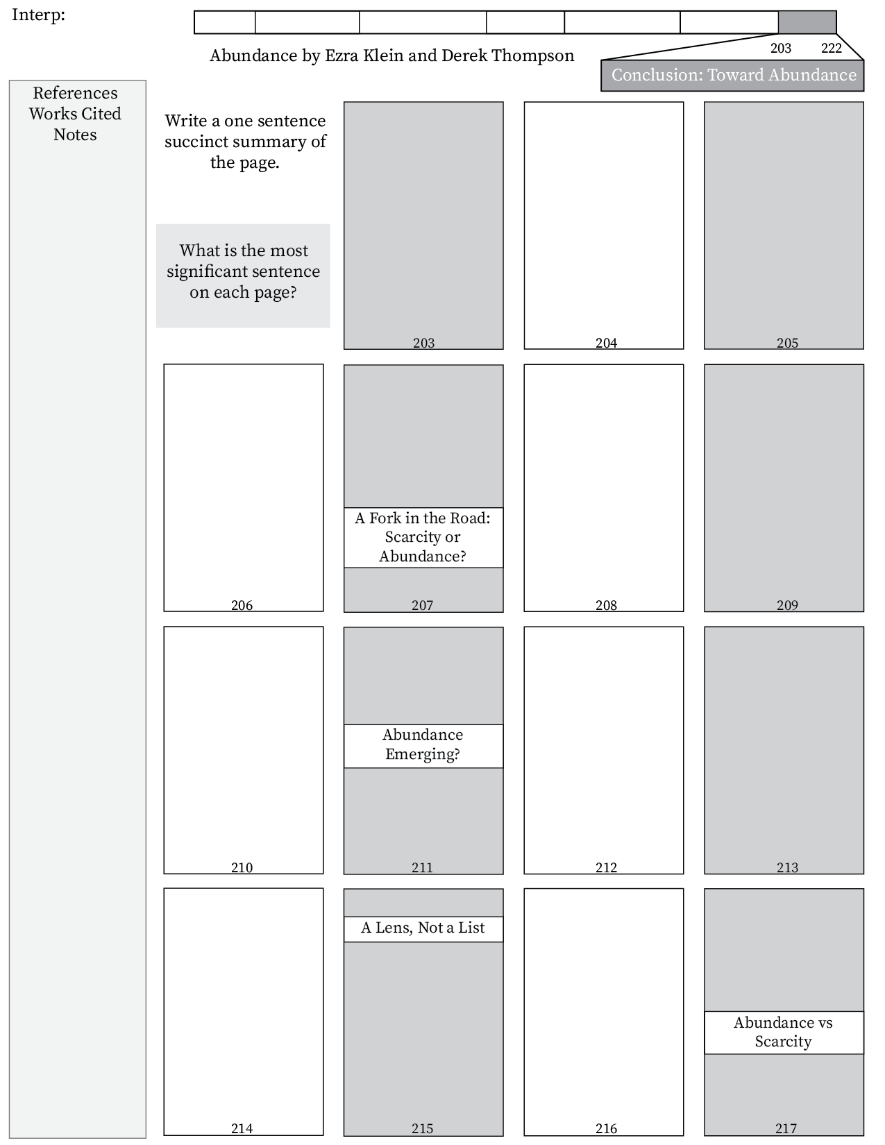 Abundance Text Mapping_Artboard 1 copy 18.png