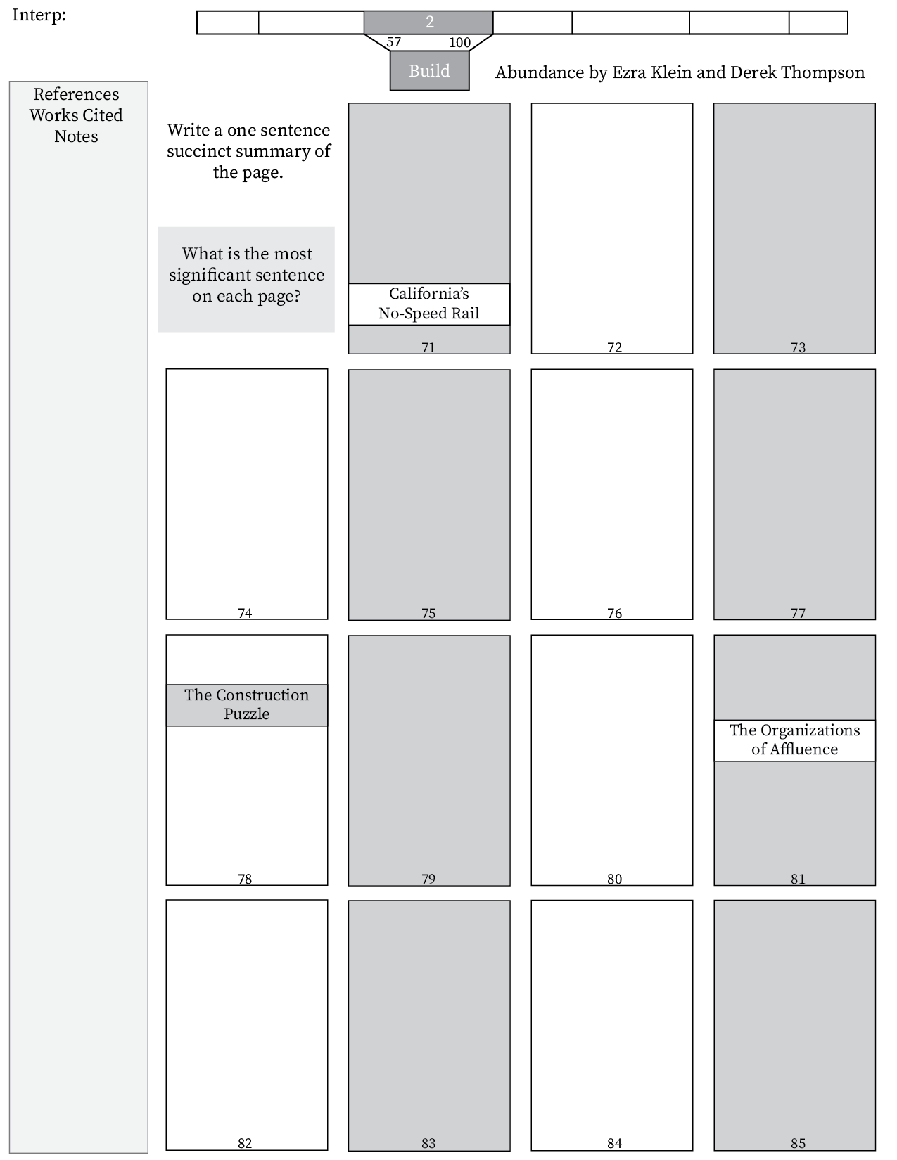 Abundance Text Mapping_Artboard 1 copy 8.png