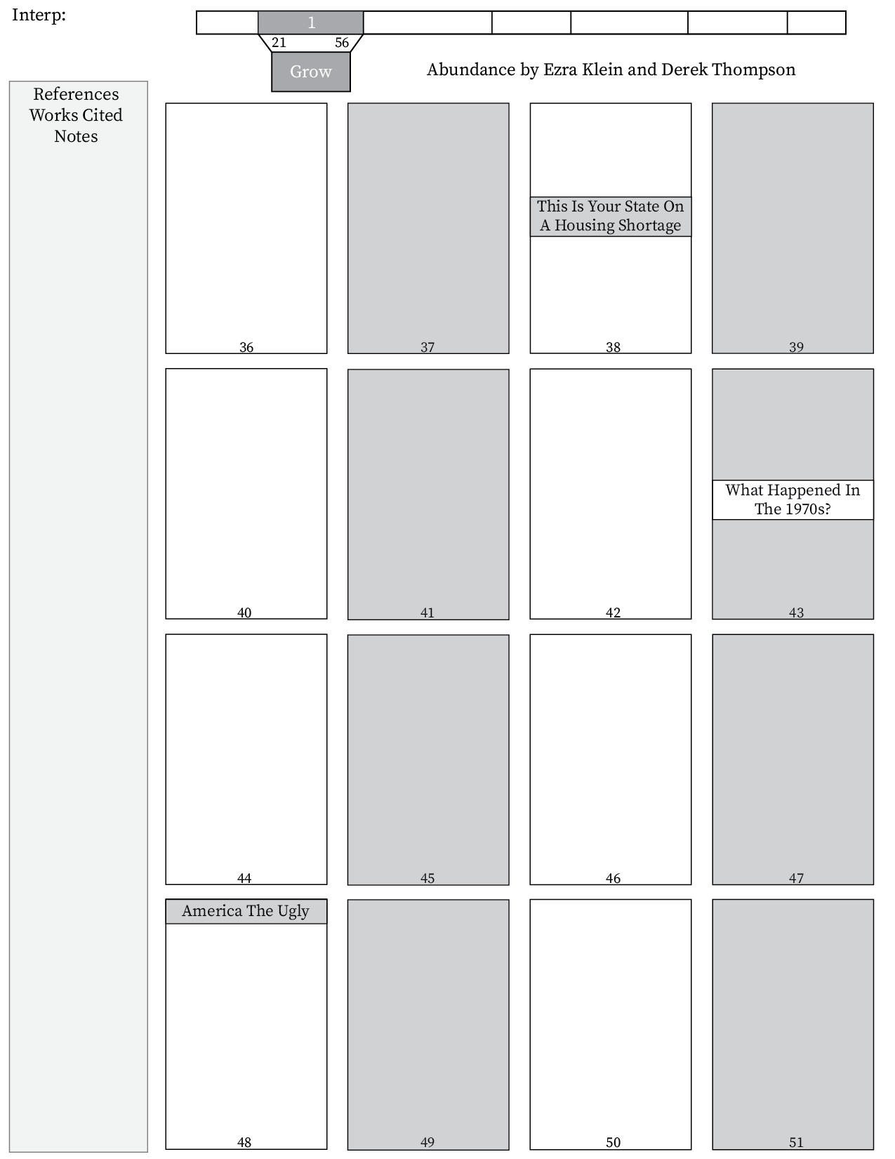Abundance Text Mapping_Artboard 1 copy 5.png