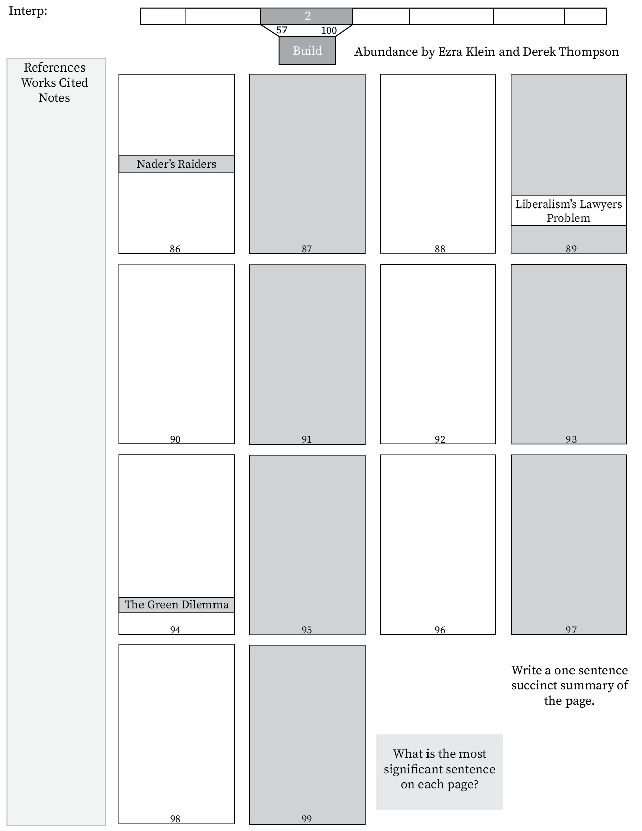 Abundance Text Mapping_Artboard 1 copy 9.png