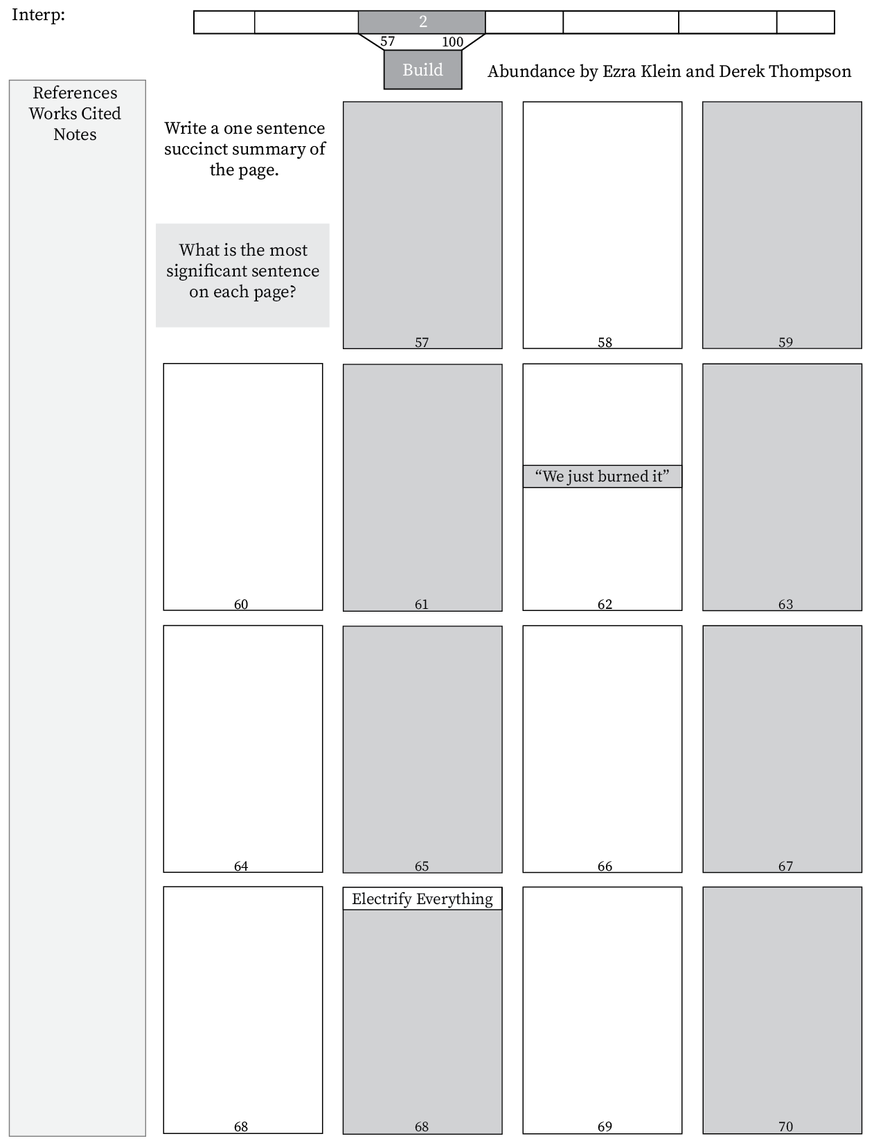 Abundance Text Mapping_Artboard 1 copy 7.png