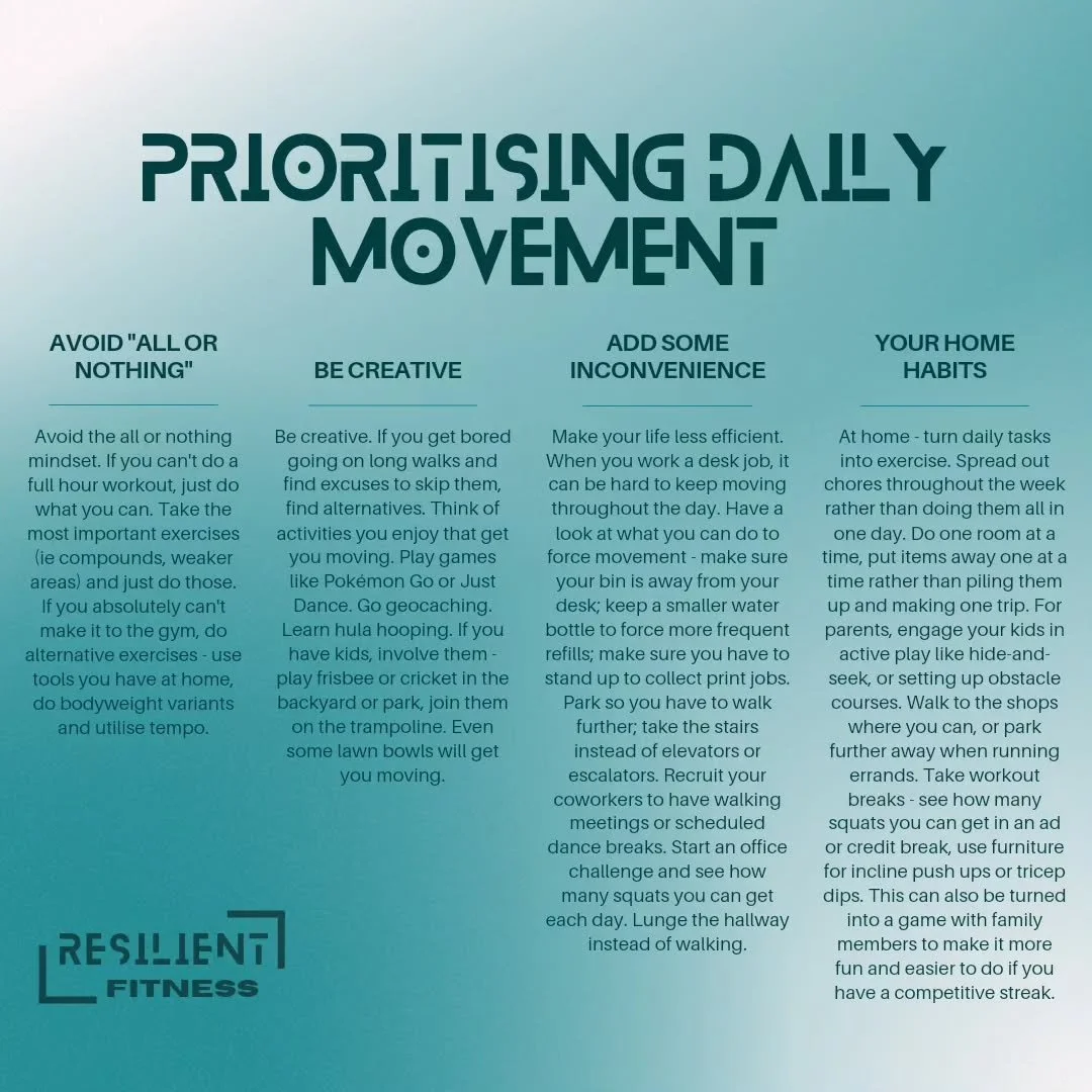 If your goal is fat loss, a sedentary lifestyle will generally make it a harder journey. There's only so low you can drop your caloric intake before it becomes counter productive. However, especially if you work an office job, it can be difficult to 