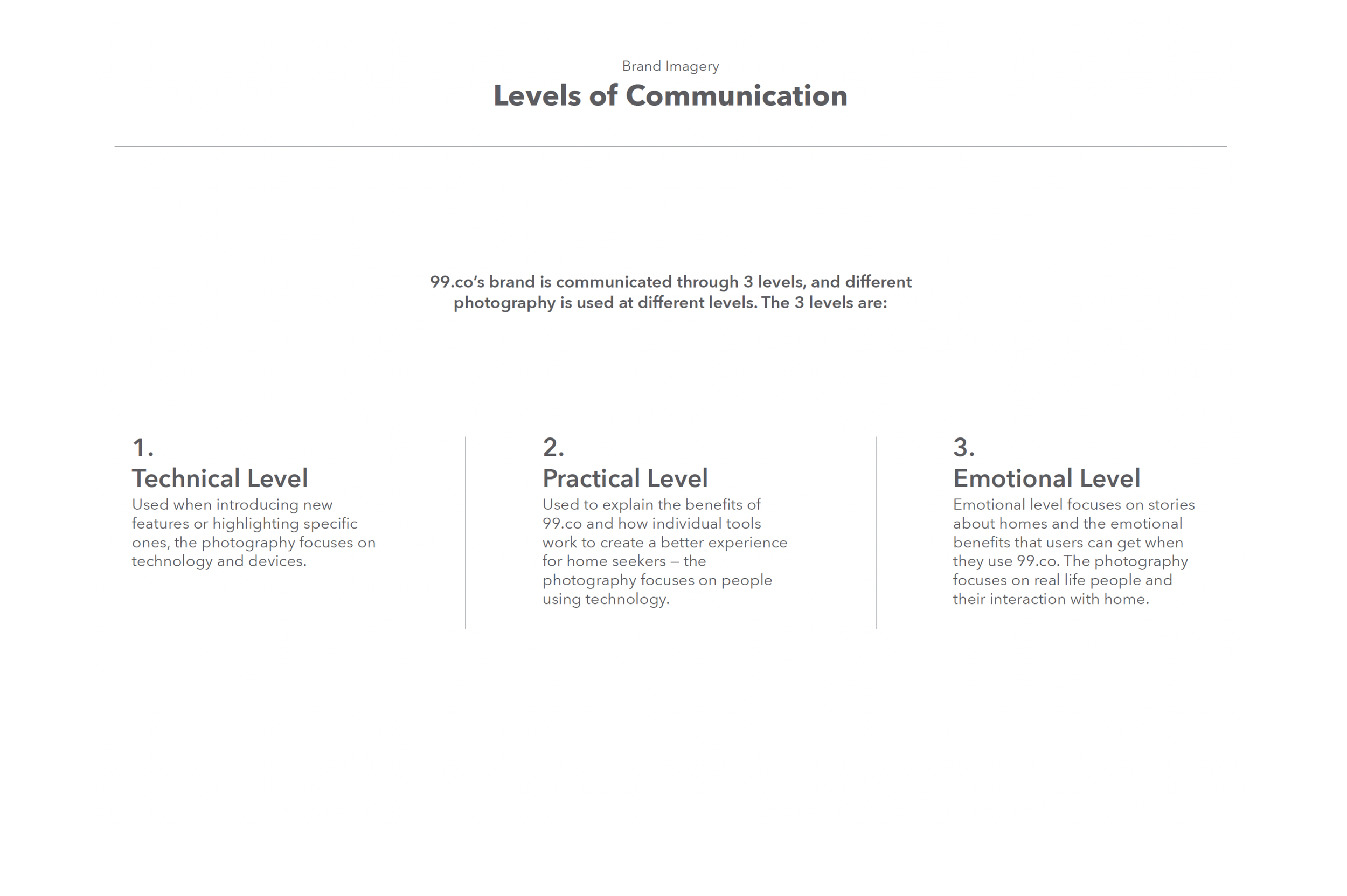 levels of comms.png