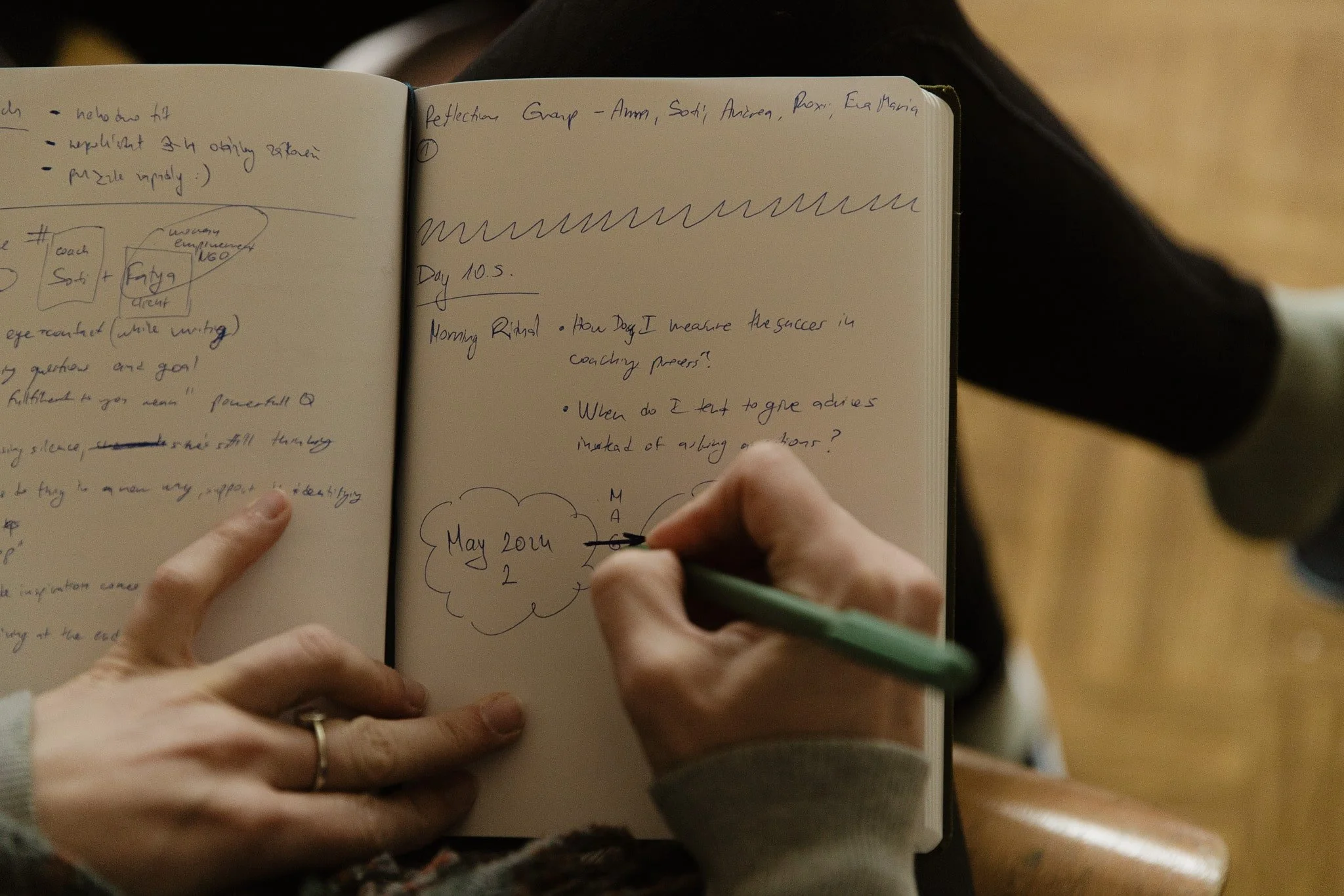 Una persona sta scrivendo in un quaderno a righe con una penna verde. Sul quaderno ci sono note e disegni, tra cui un'annotazione che dice "May 2014 2" in una nuvoletta. Un'altra persona punta con la mano il quaderno e indossa un anello a un dito. La