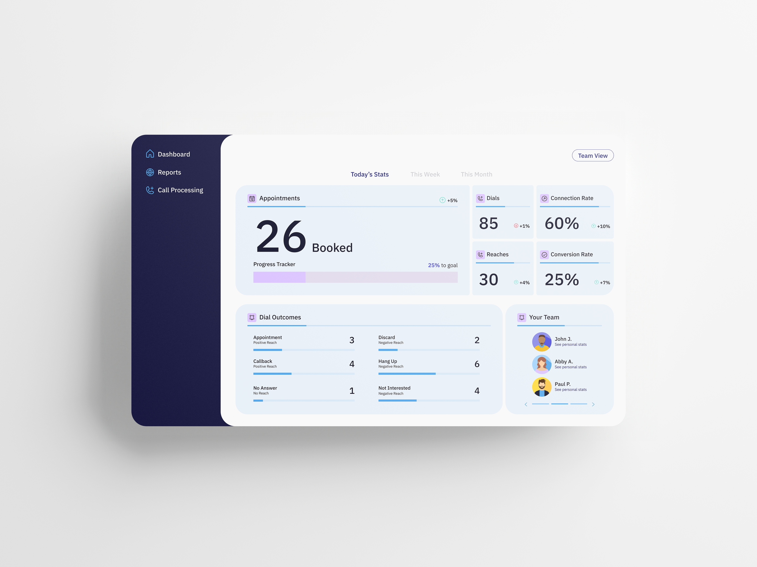 Accelerate-SDRDashboard-UI.png