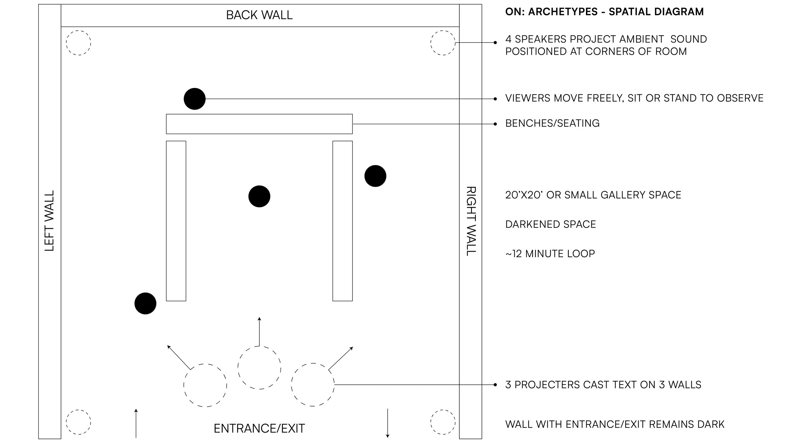 Spatial diagram of 20x20 gallery space