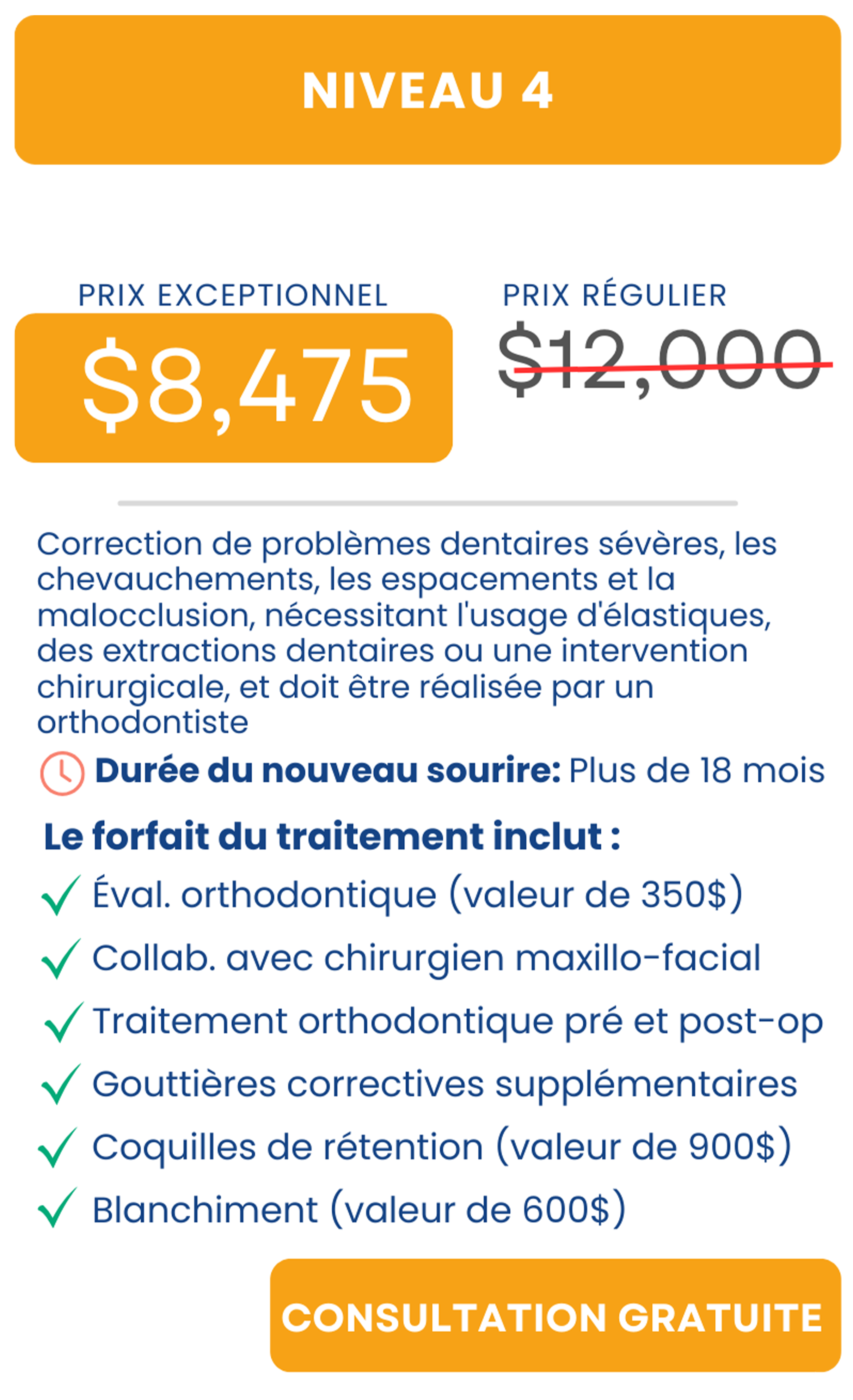 Affiche promotionnelle de niveau 4 pour un traitement dentaire, prix exceptionnel de 8,475 dollars, prix régulier rayé de 12,000 dollars, contenu sur correction de problèmes dentaires divers, avec une liste de services inclus, et une consultation gratuite