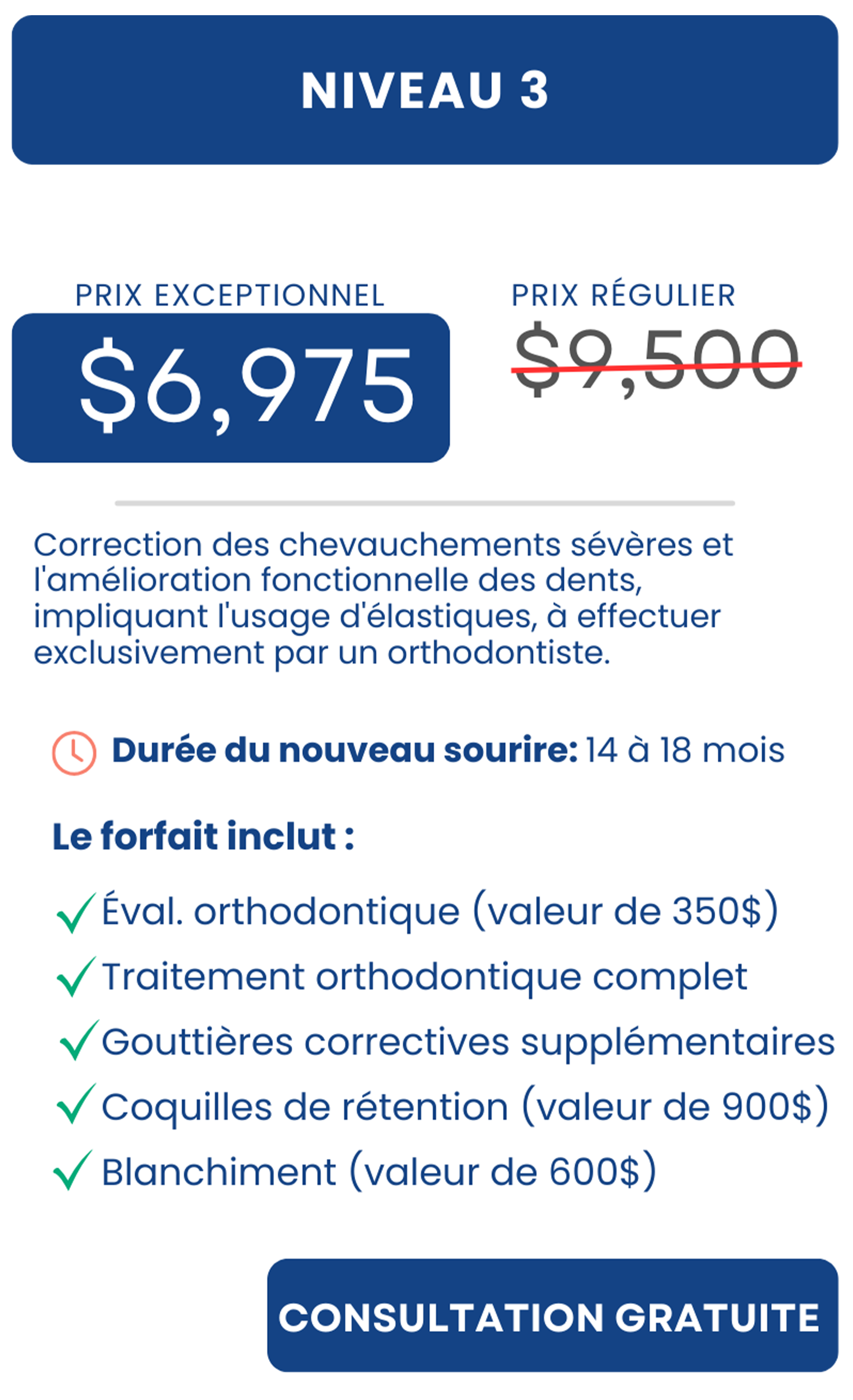 Une publicité pour un traitement dentaire de correction des chevauchements avec un prix exceptionnel de 6,975 dollars, réduit de 9,500 dollars, incluant une évaluation orthodontique, un traitement complet, des gouttières correctives, des coquilles de rétention et un blanchiment, avec une consultation gratuite.