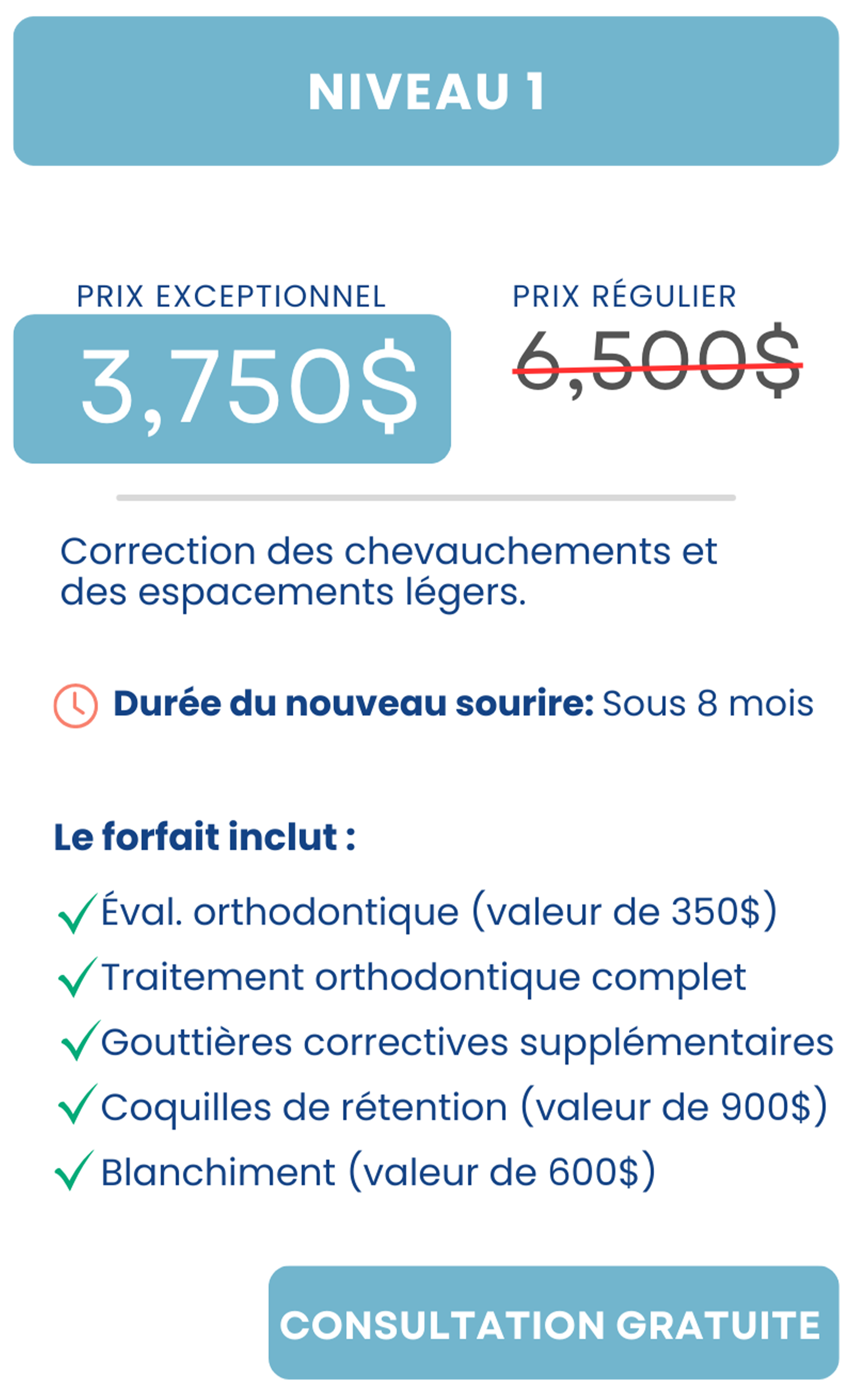 Offre de correction orthodontique au prix spécial de 3 750$, incluant évaluation, traitement complet, gouttières, coques de rétention, blanchiment, avec consultation gratuite, nivea 1.